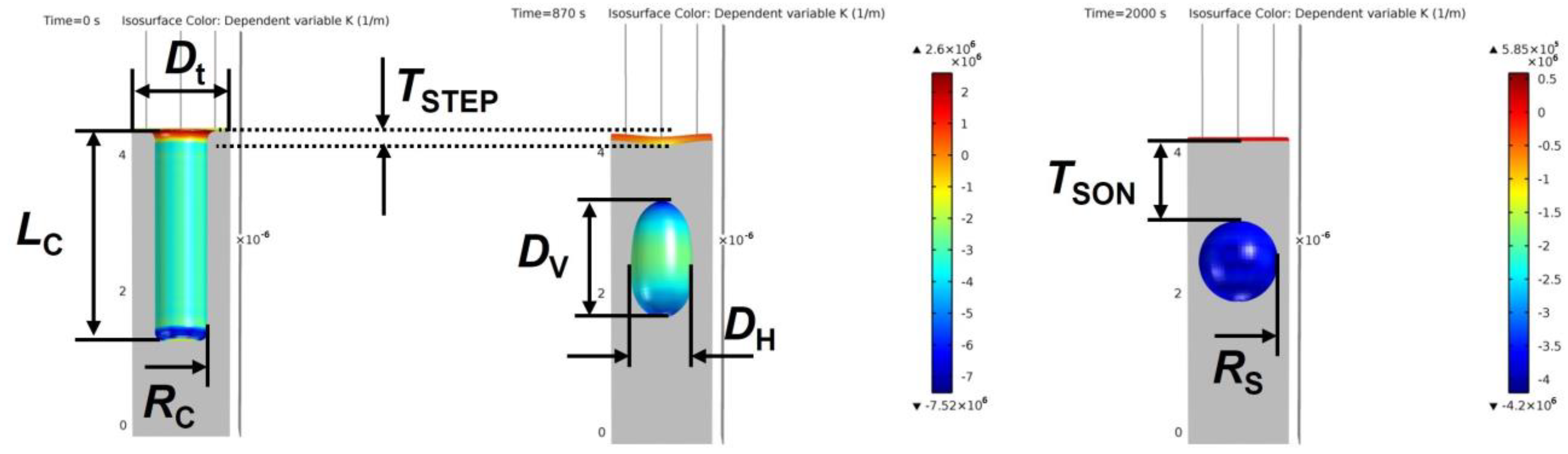 Crystals 13 00863 g020 Crystals 13 00863 g020