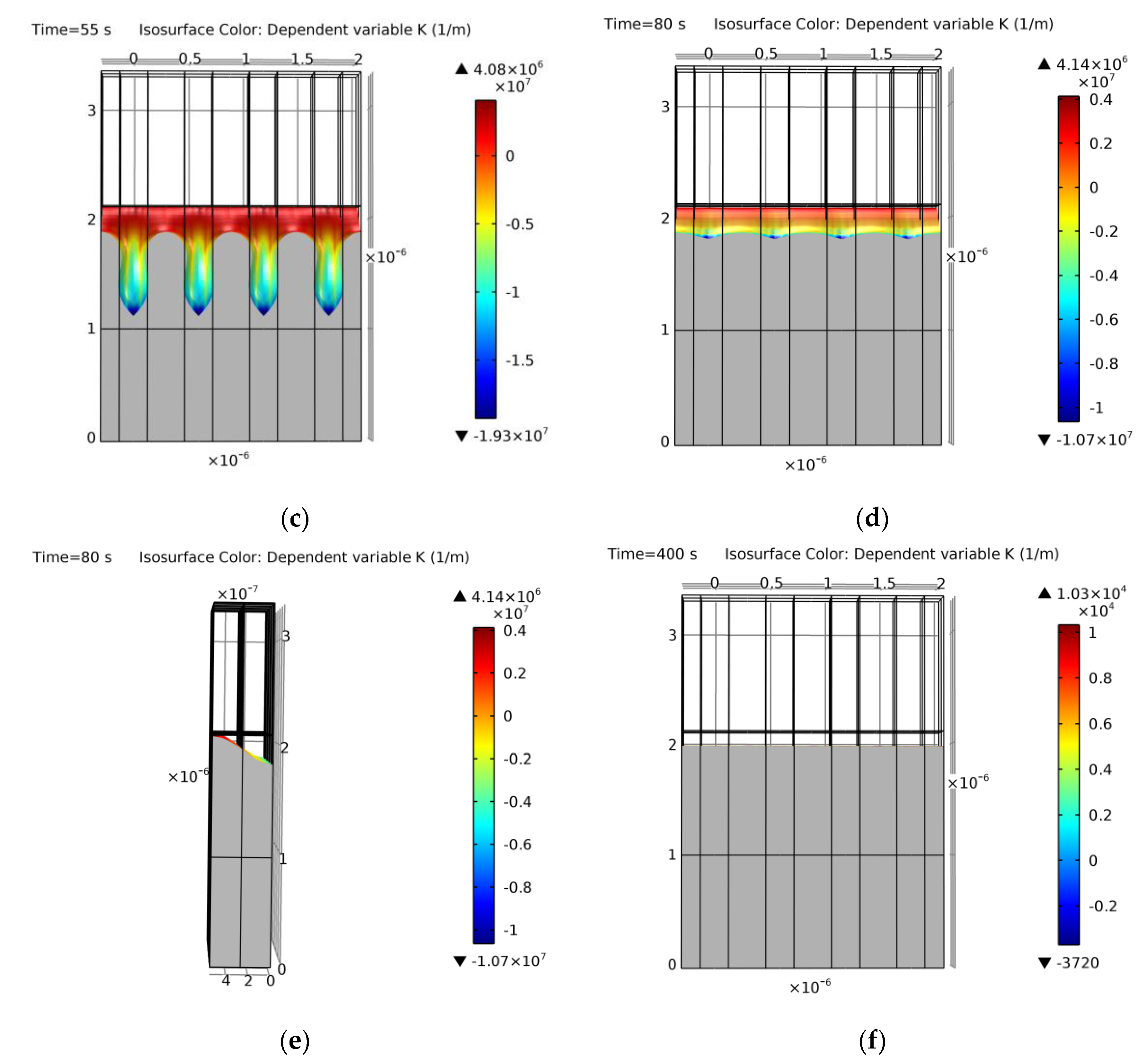 Crystals 13 00863 g021b Crystals 13 00863 g021b
