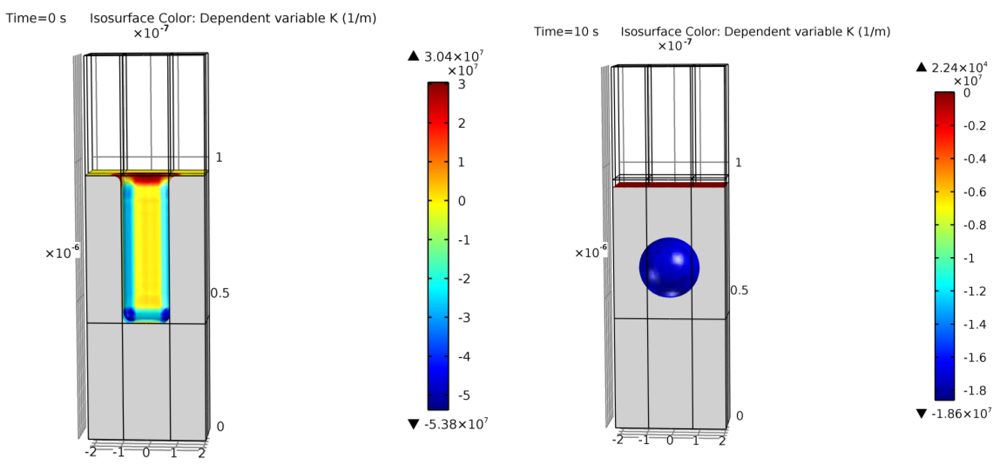 Crystals 13 00863 g022 Crystals 13 00863 g022
