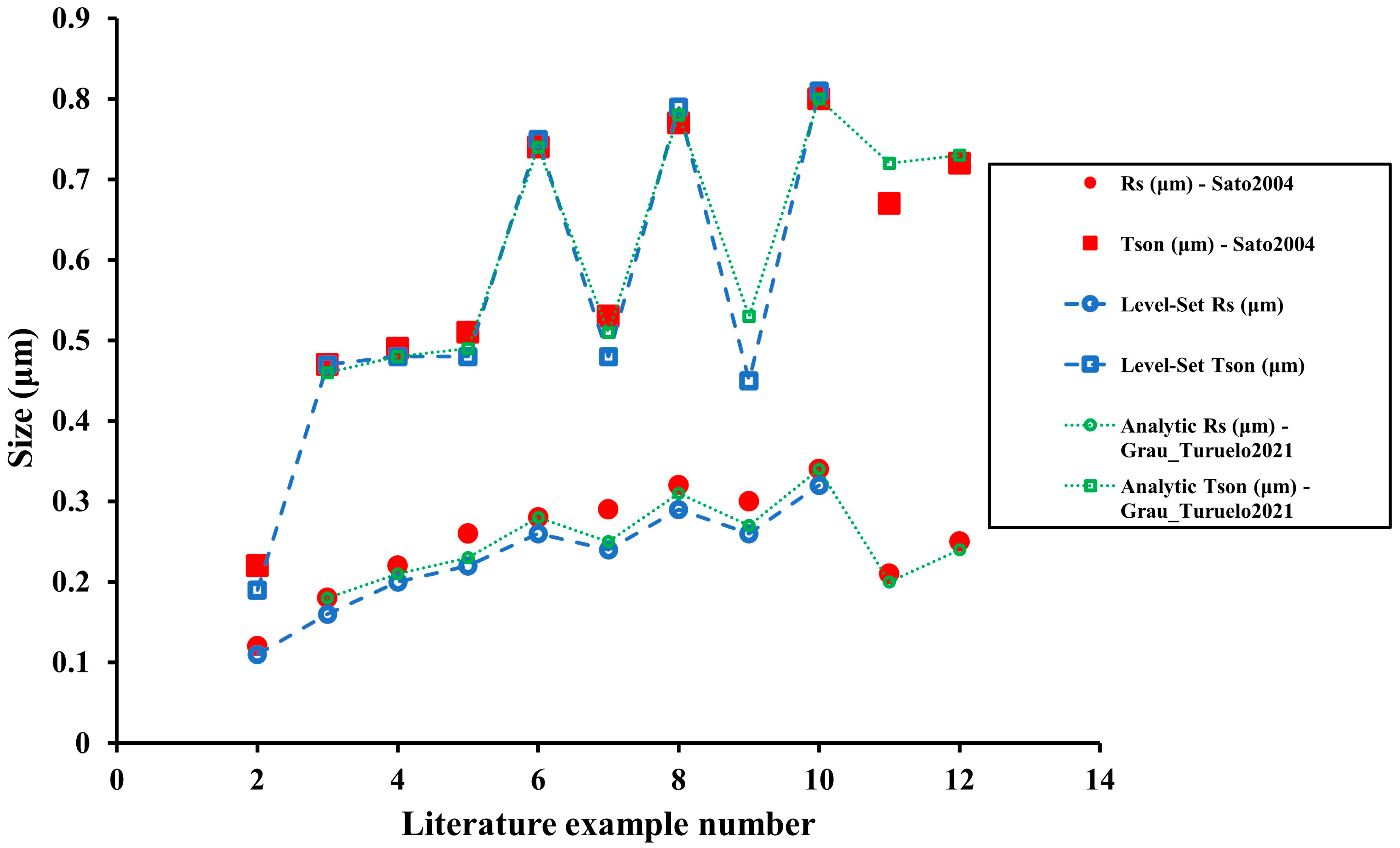 Crystals 13 00863 g024 Crystals 13 00863 g024