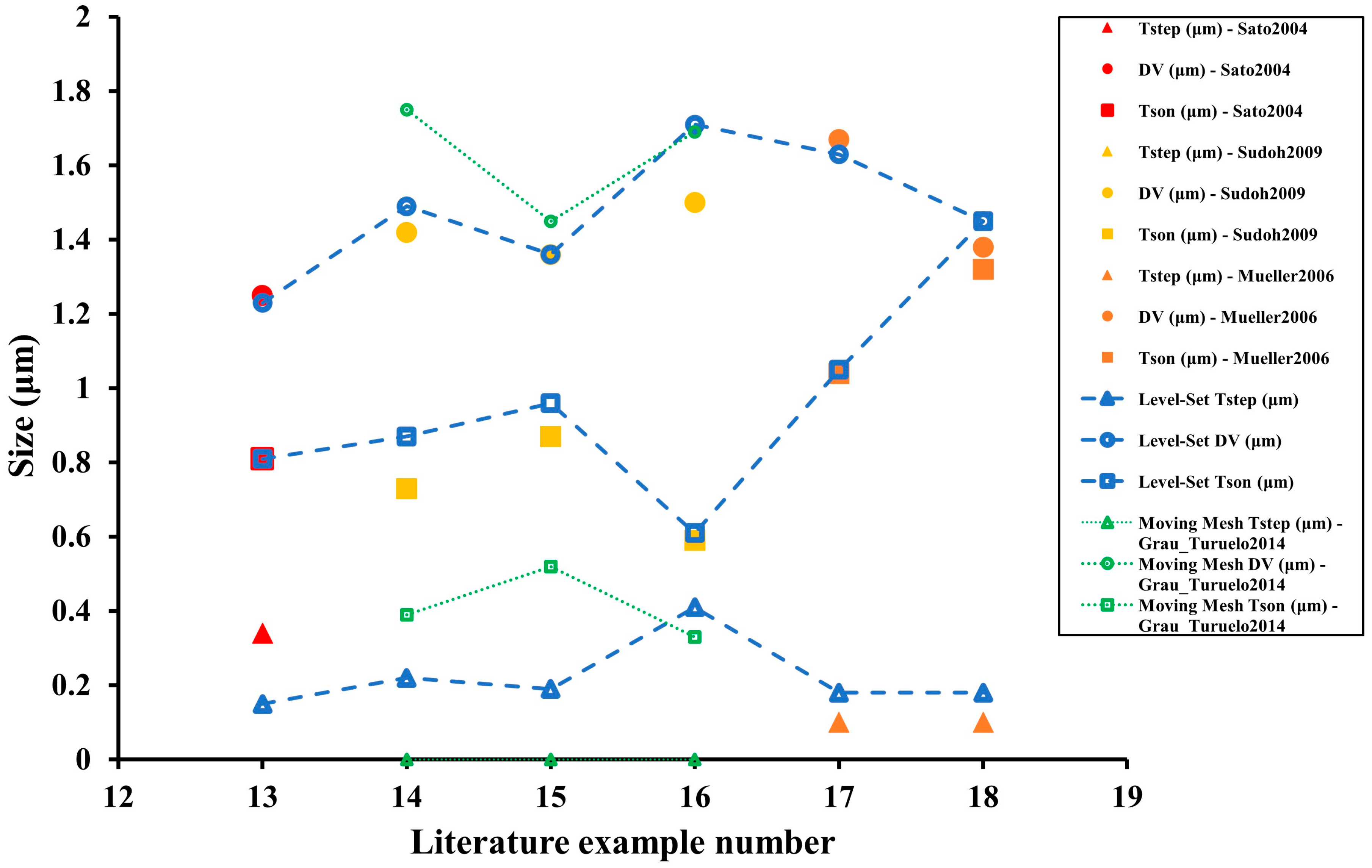 Crystals 13 00863 g030 Crystals 13 00863 g030