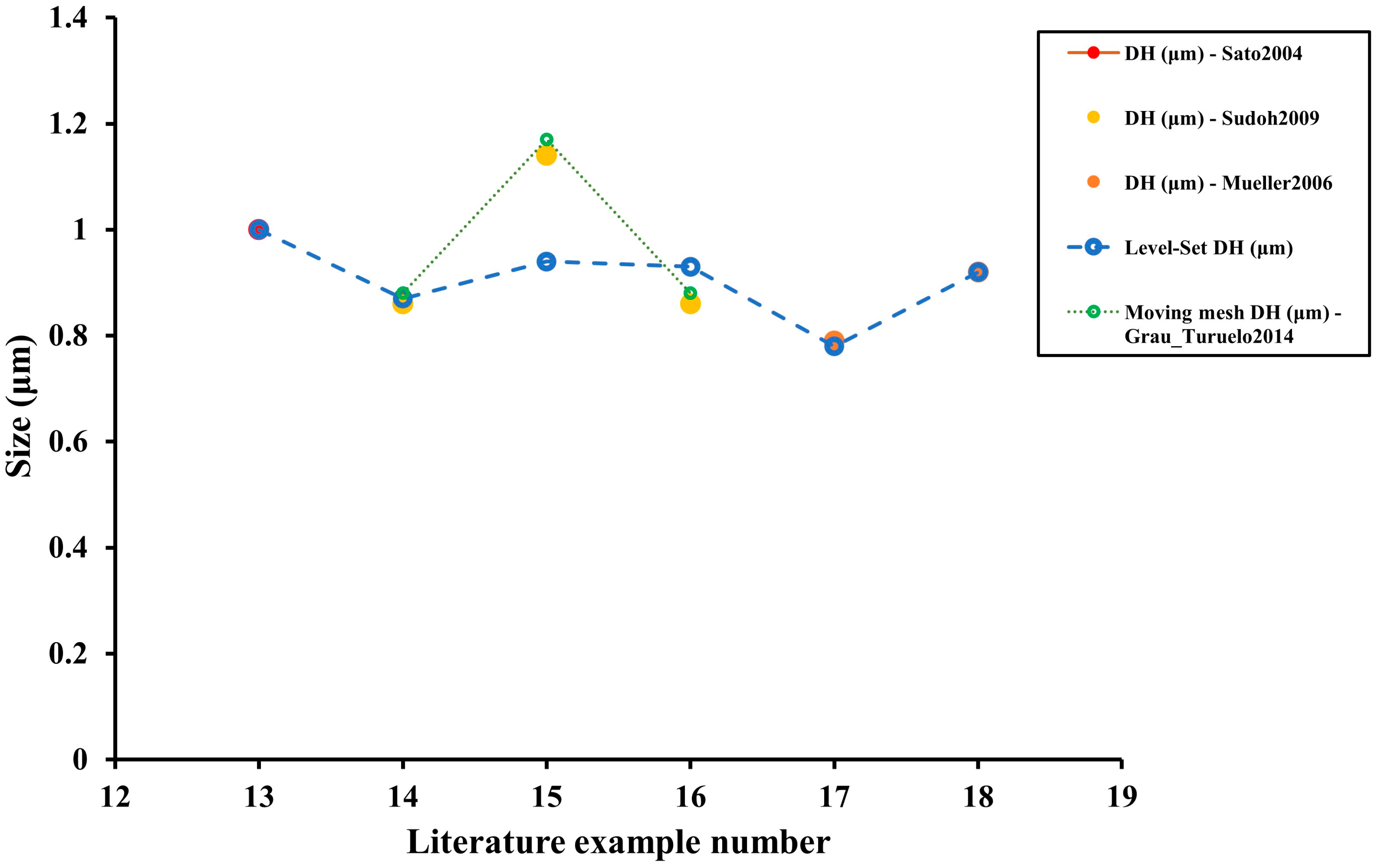 Crystals 13 00863 g031 Crystals 13 00863 g031