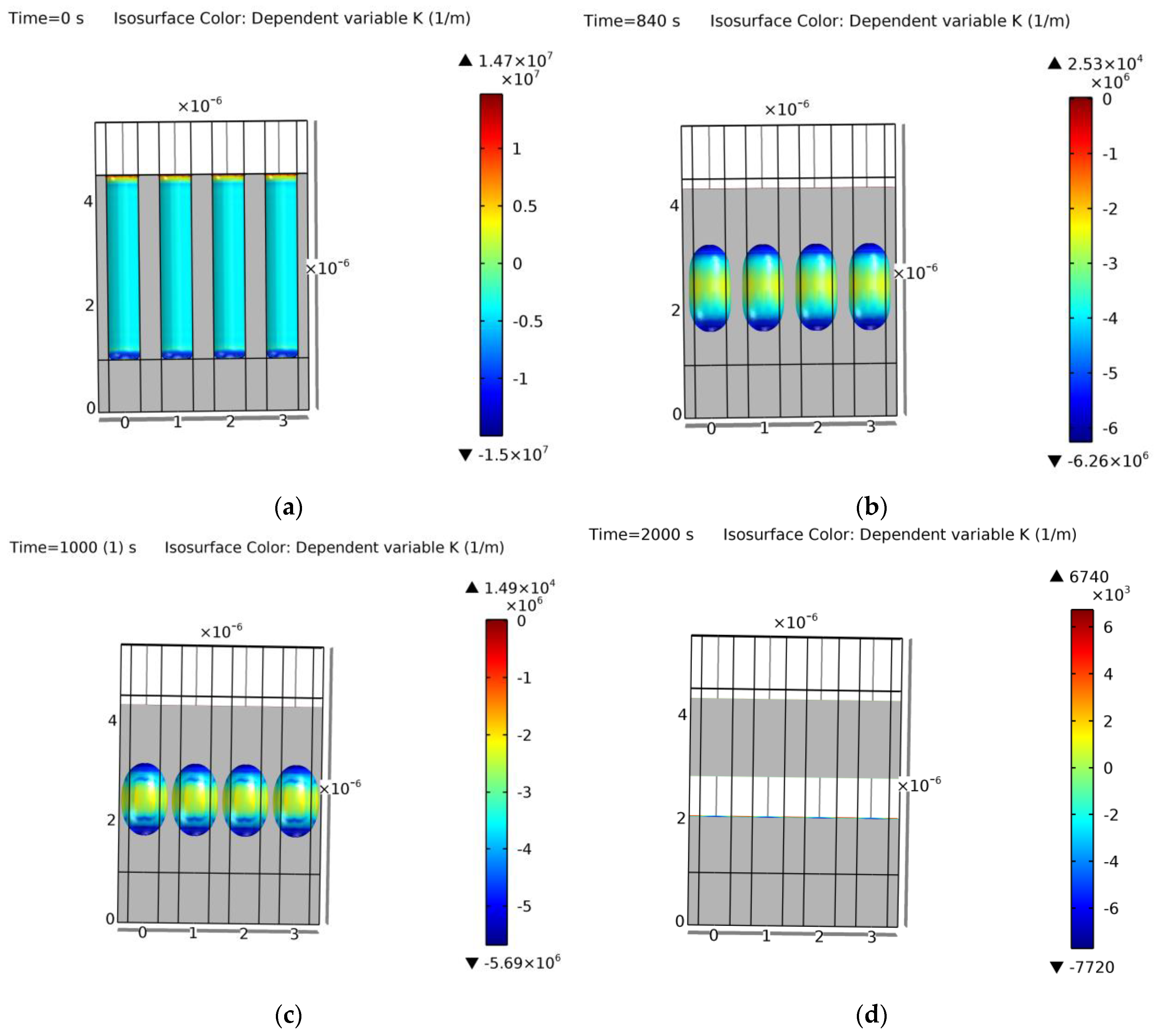 Crystals 13 00863 g0a6 Crystals 13 00863 g0a6