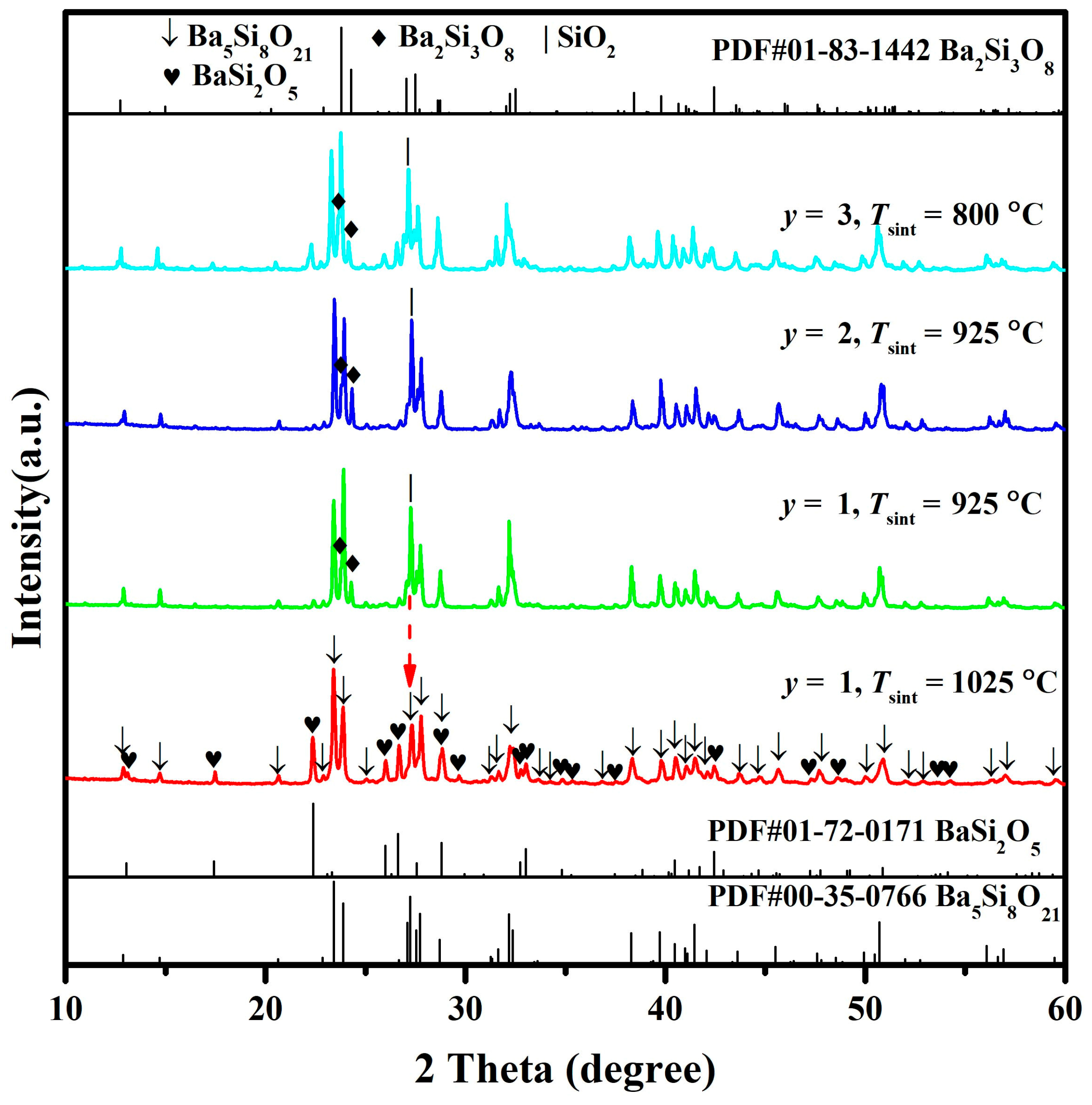 Crystals 13 00870 g007