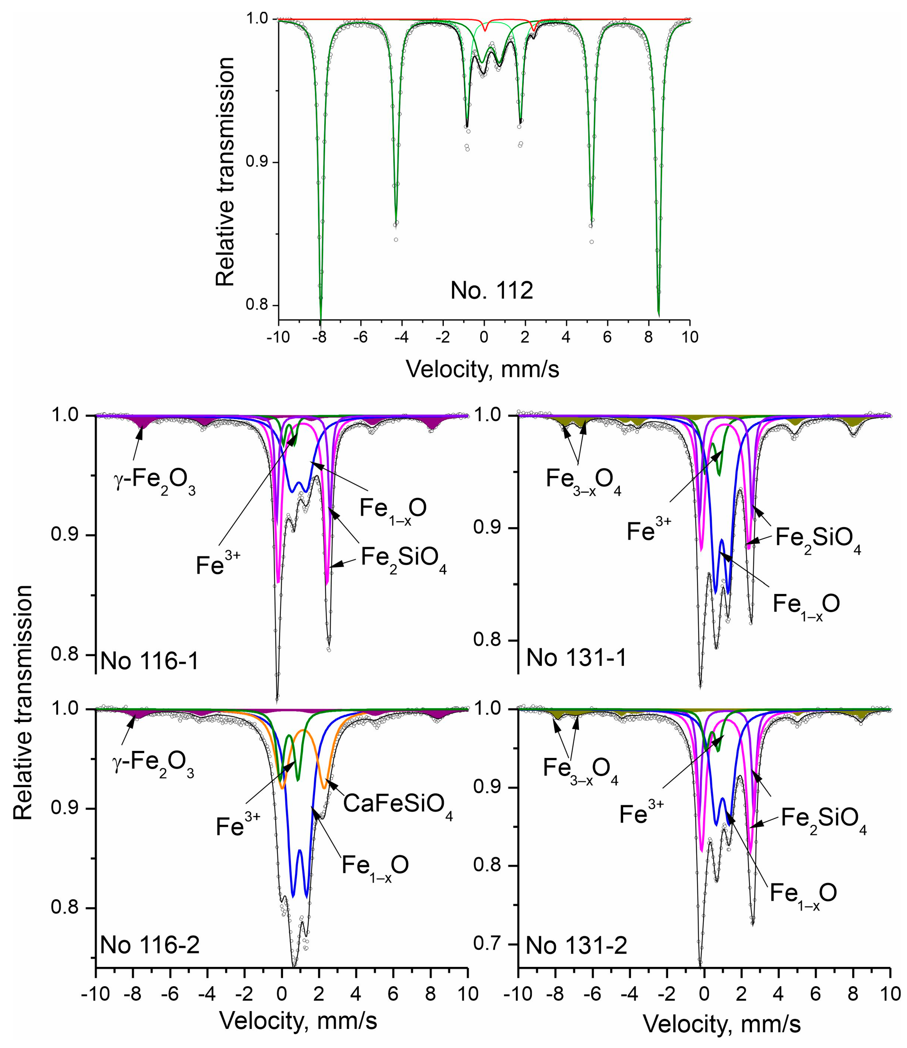 Crystals 13 00888 g004 Crystals 13 00888 g004