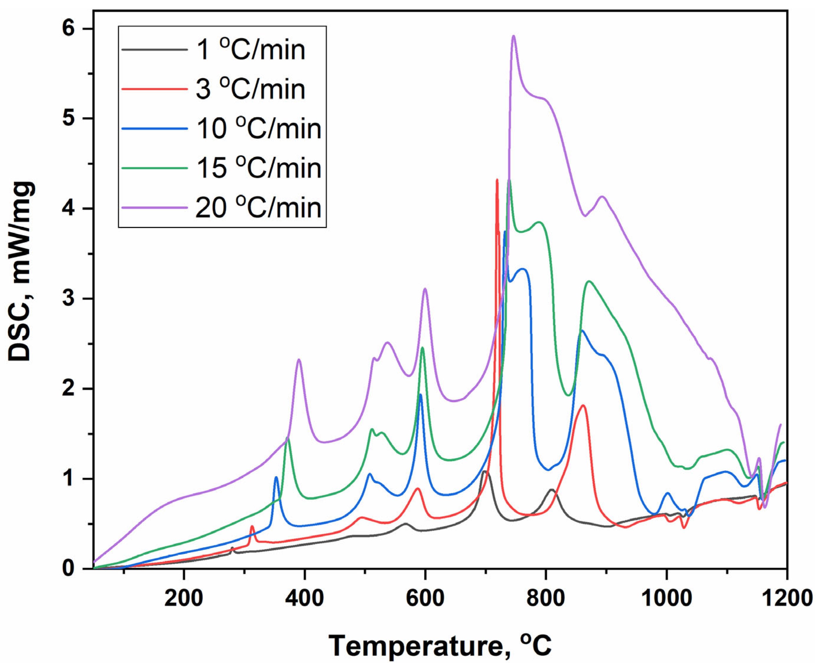 Crystals 13 00903 g003 Crystals 13 00903 g003