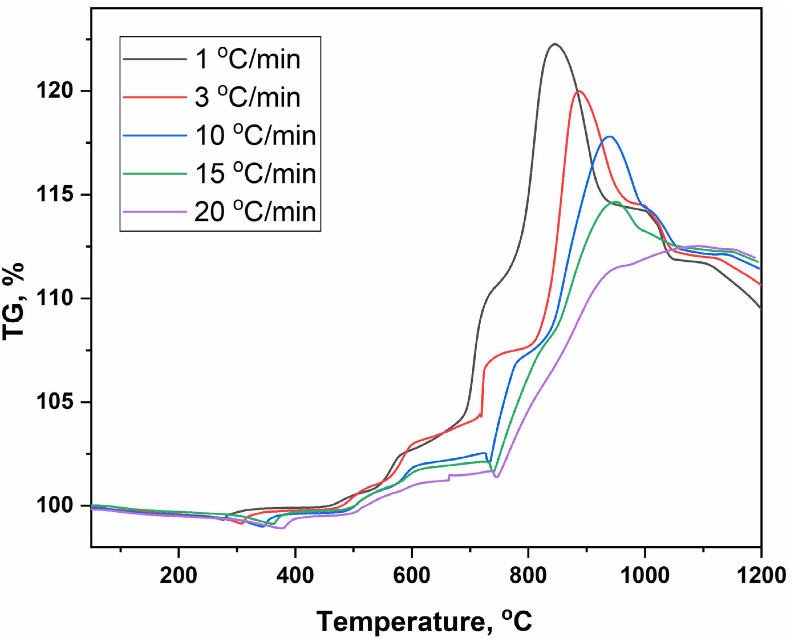 Crystals 13 00903 g004 Crystals 13 00903 g004
