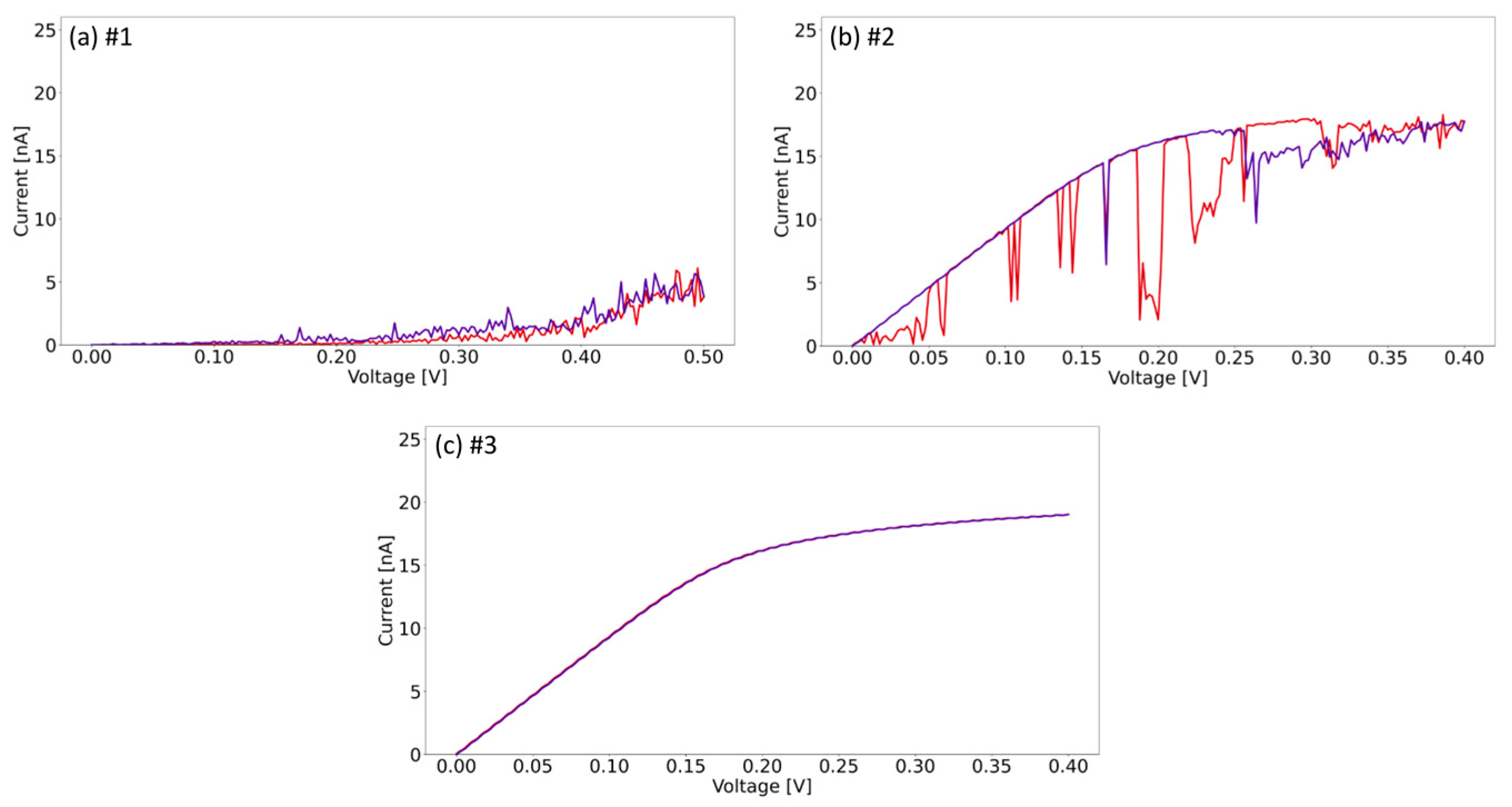Crystals 13 00905 g007