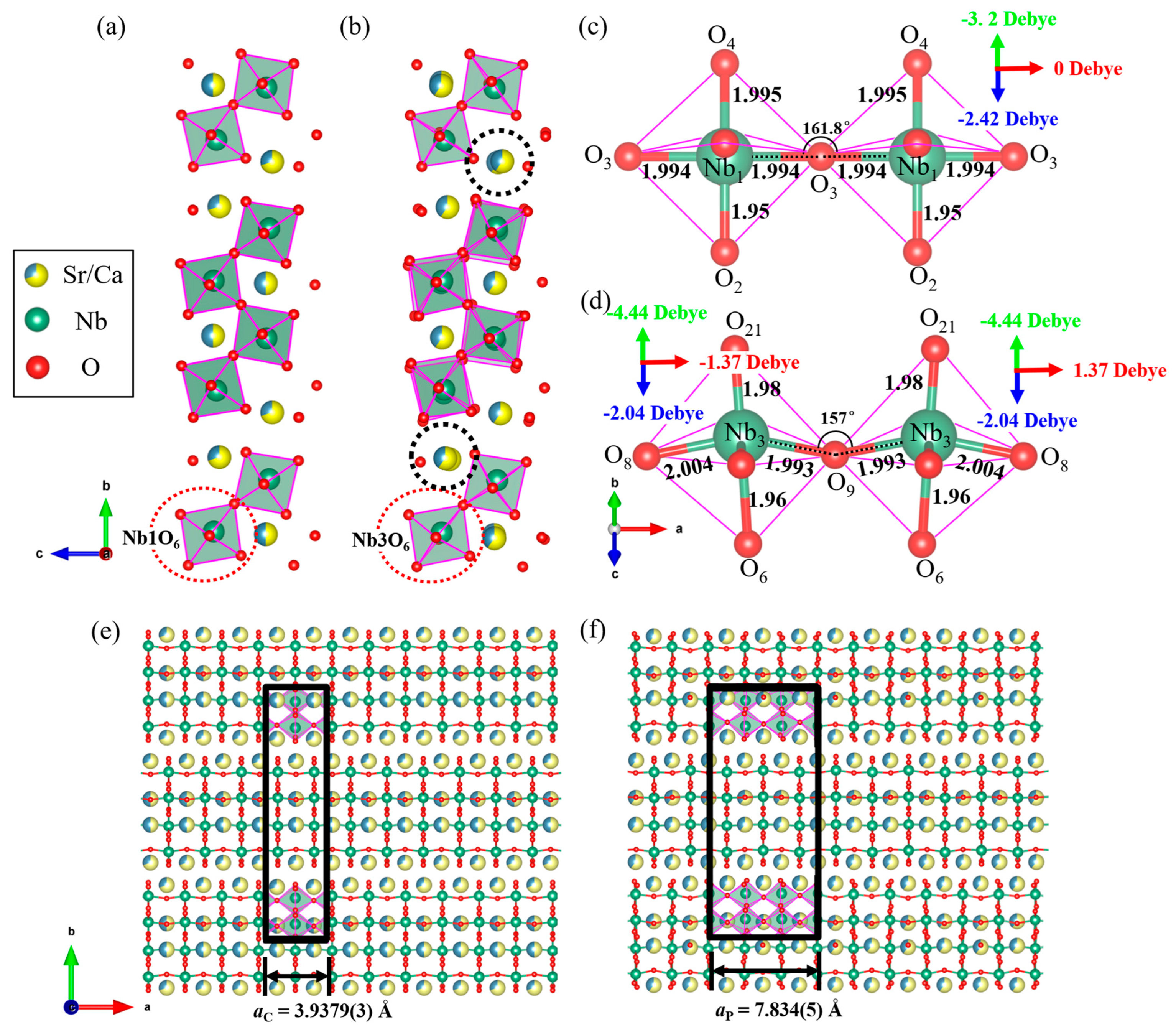 Crystals 13 00924 g003 Crystals 13 00924 g003