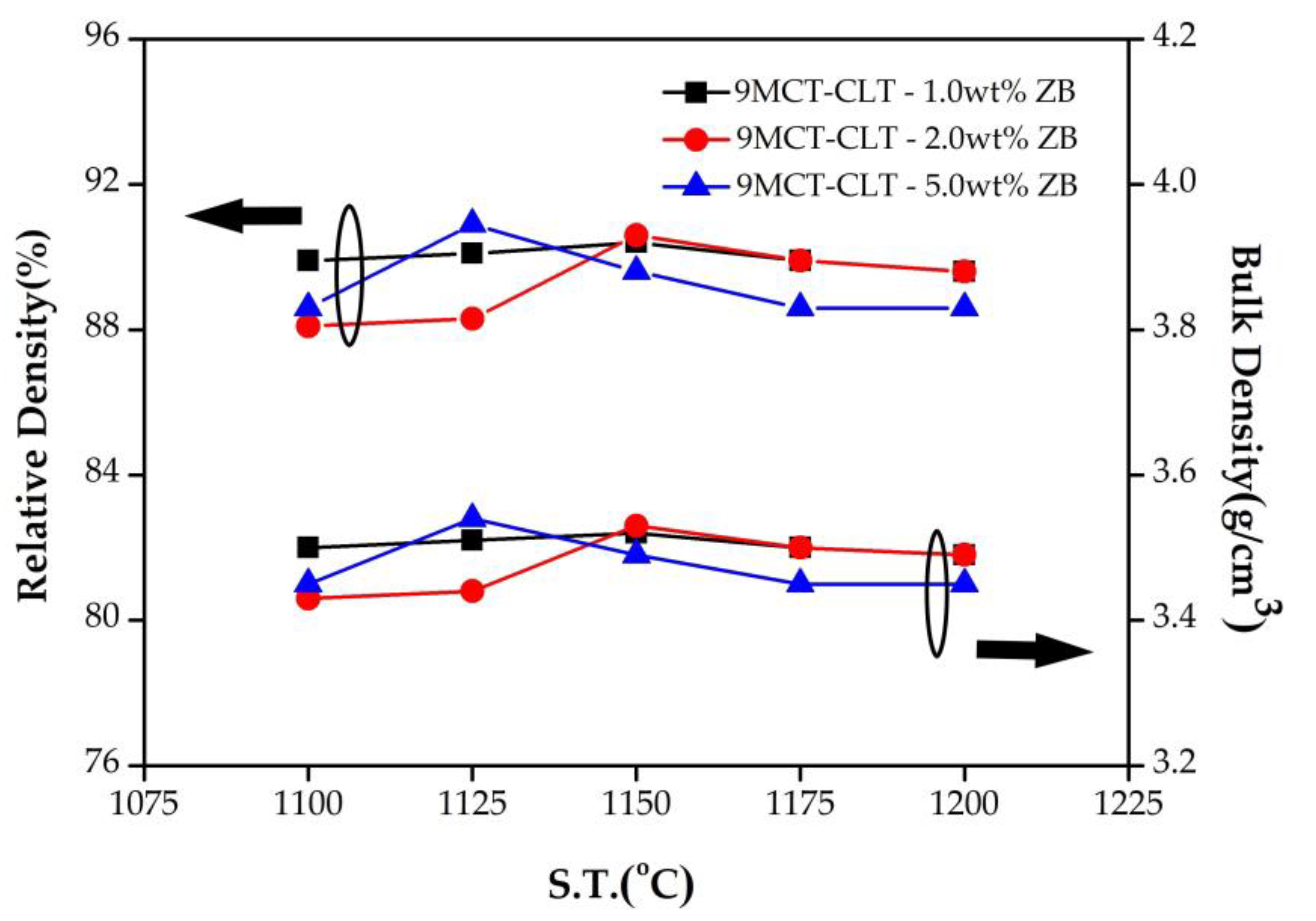 Crystals 13 00927 g003 Crystals 13 00927 g003