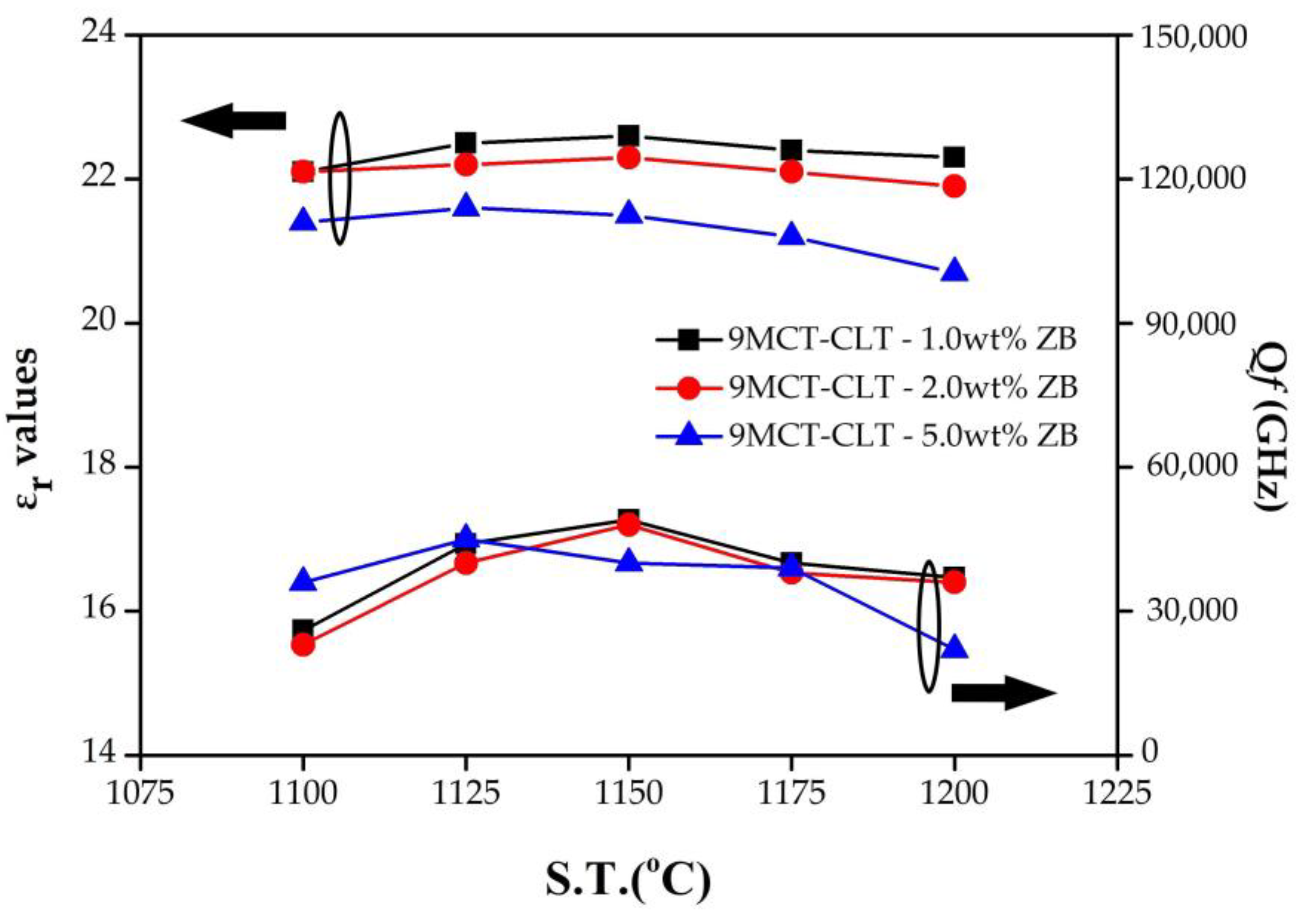 Crystals 13 00927 g005 Crystals 13 00927 g005