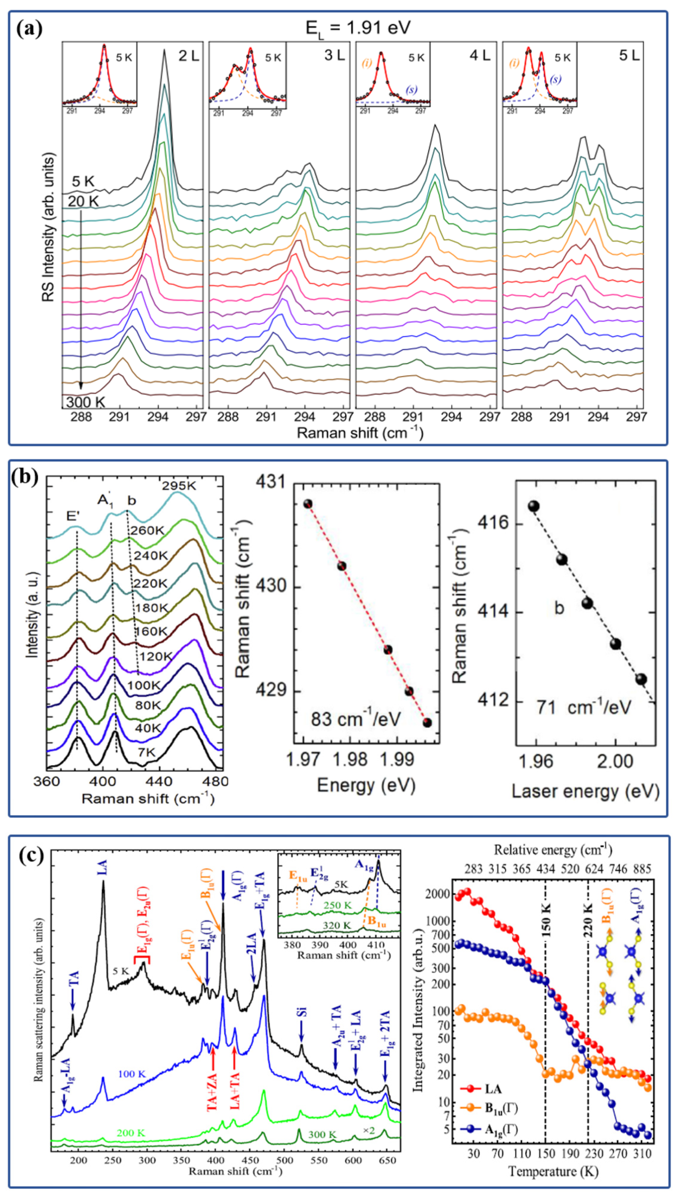 Crystals 13 00929 g003