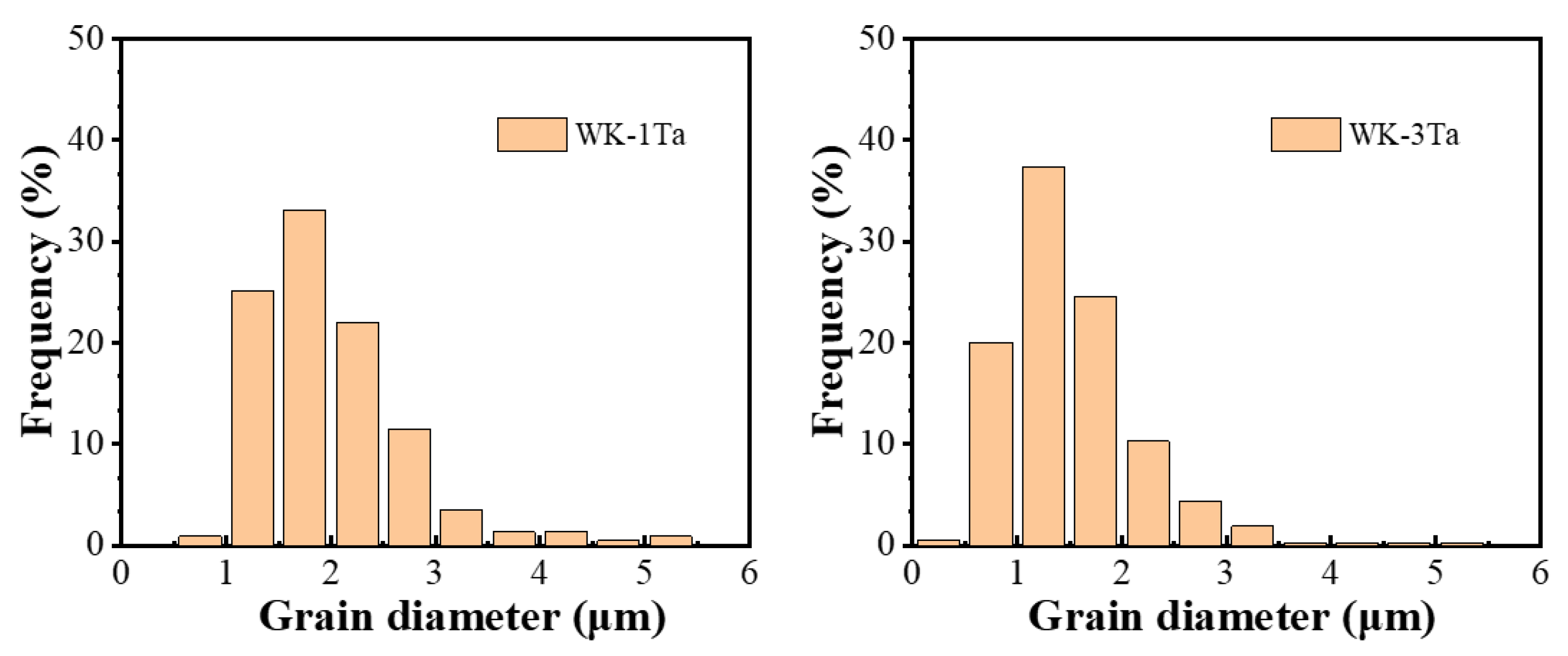 Crystals 13 00951 g004 Crystals 13 00951 g004
