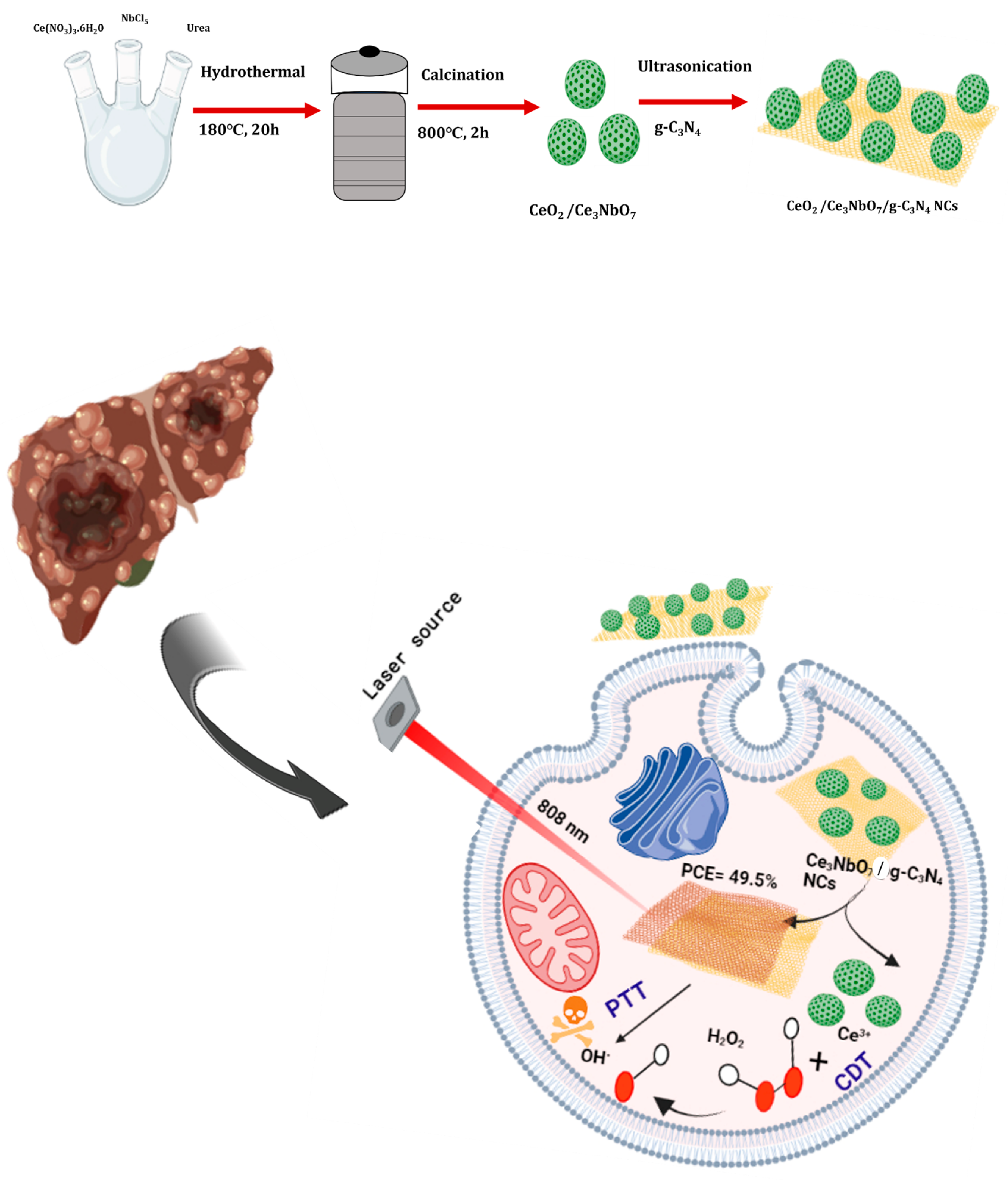 Crystals 13 00954 g001 Crystals 13 00954 g001