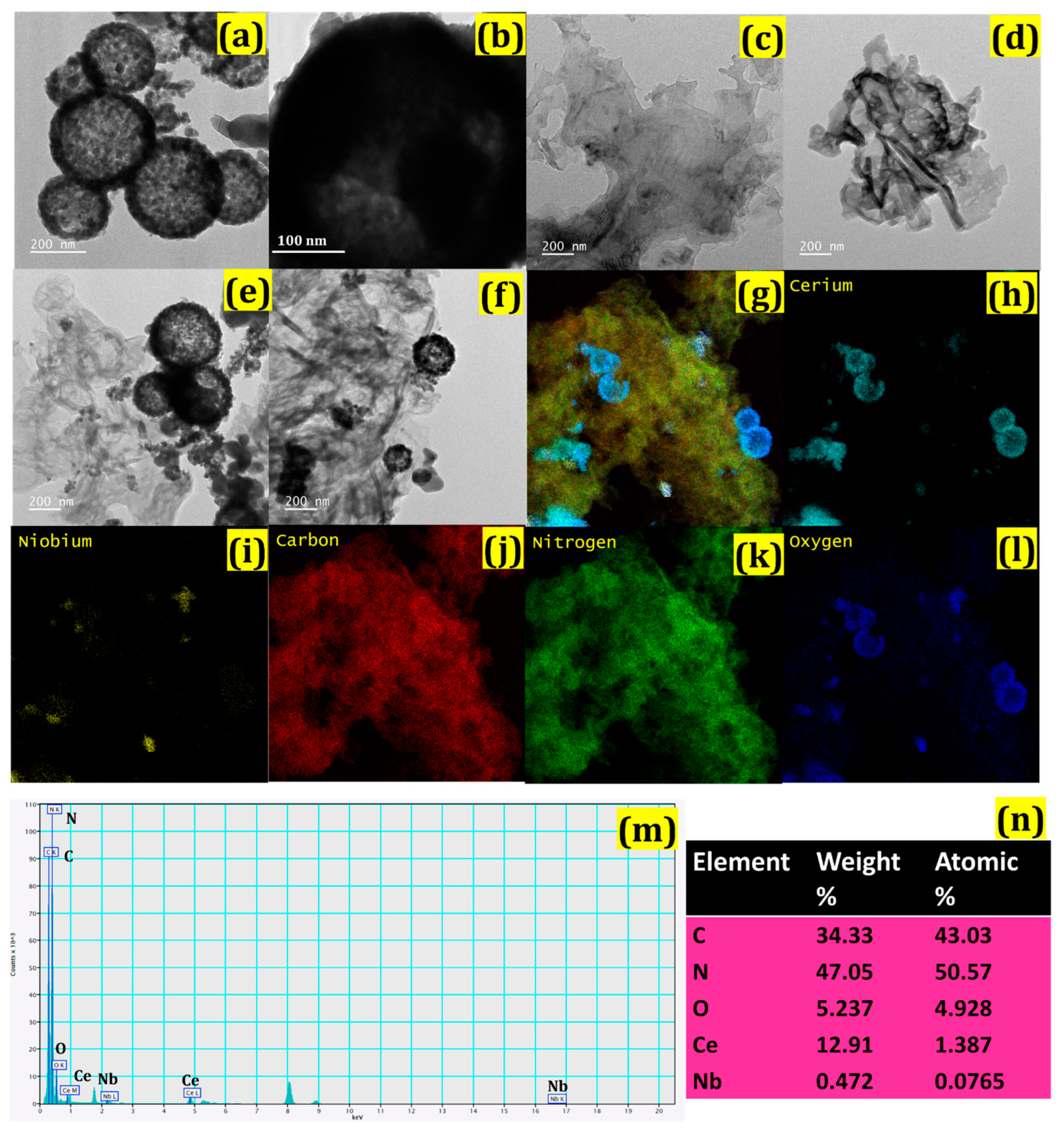 Crystals 13 00954 g002 Crystals 13 00954 g002