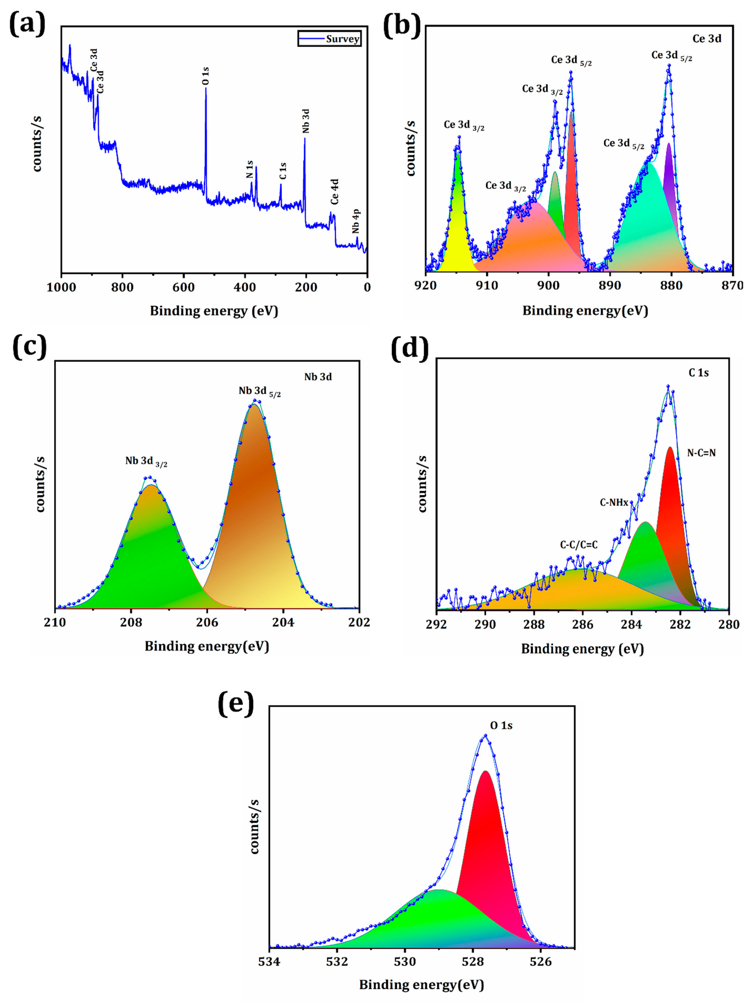 Crystals 13 00954 g004 Crystals 13 00954 g004
