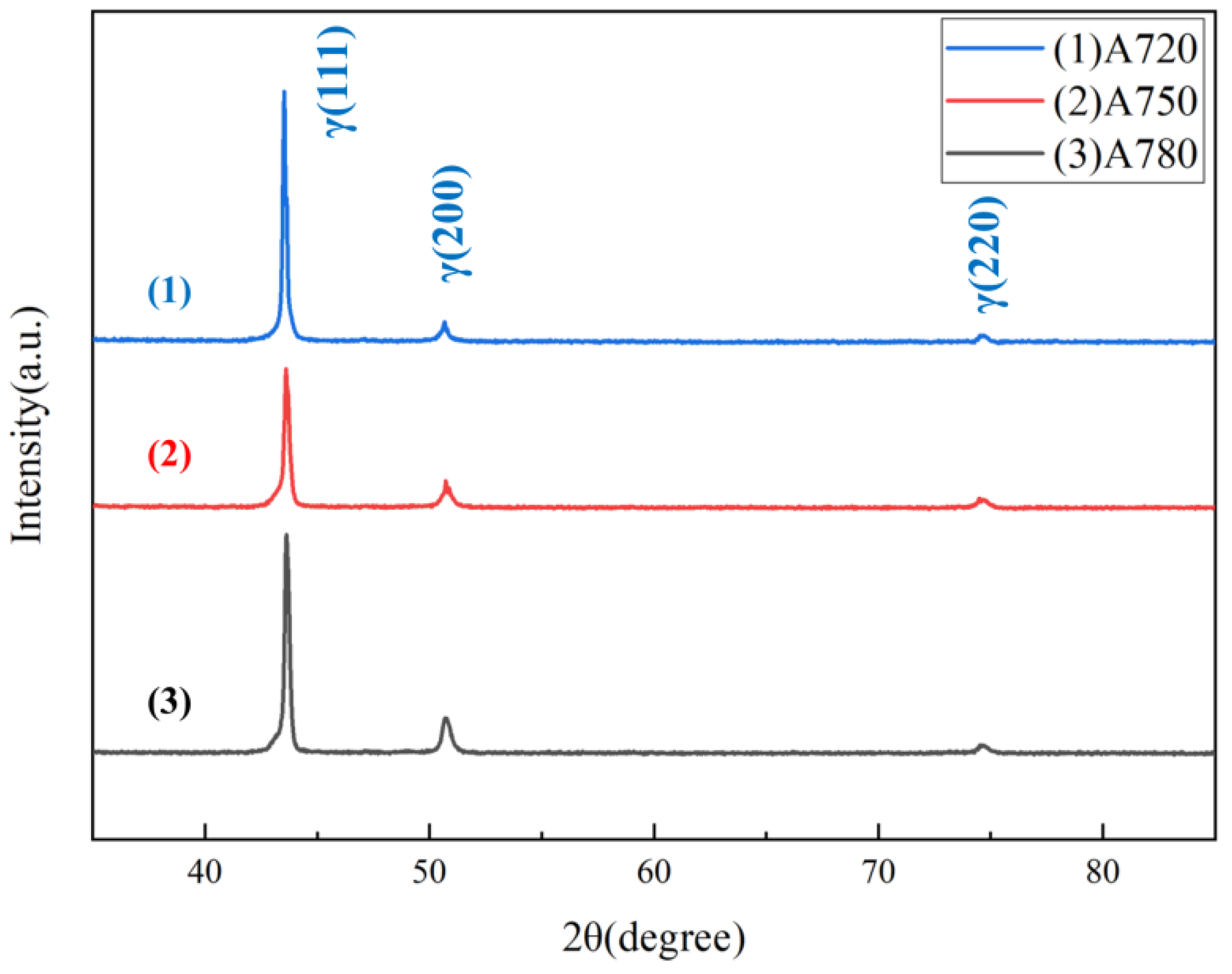 Crystals 13 00964 g006