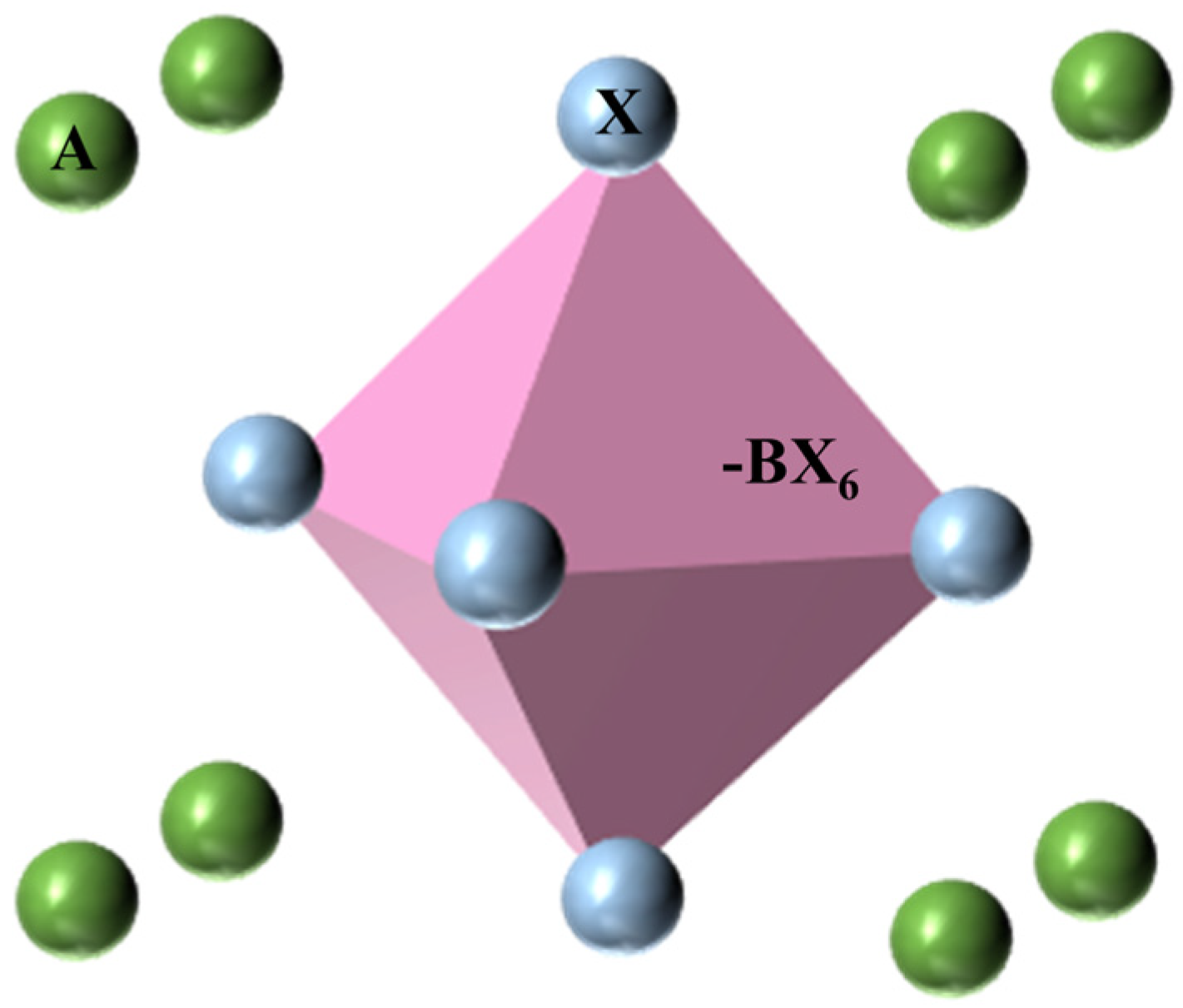 Crystals 13 00973 g001