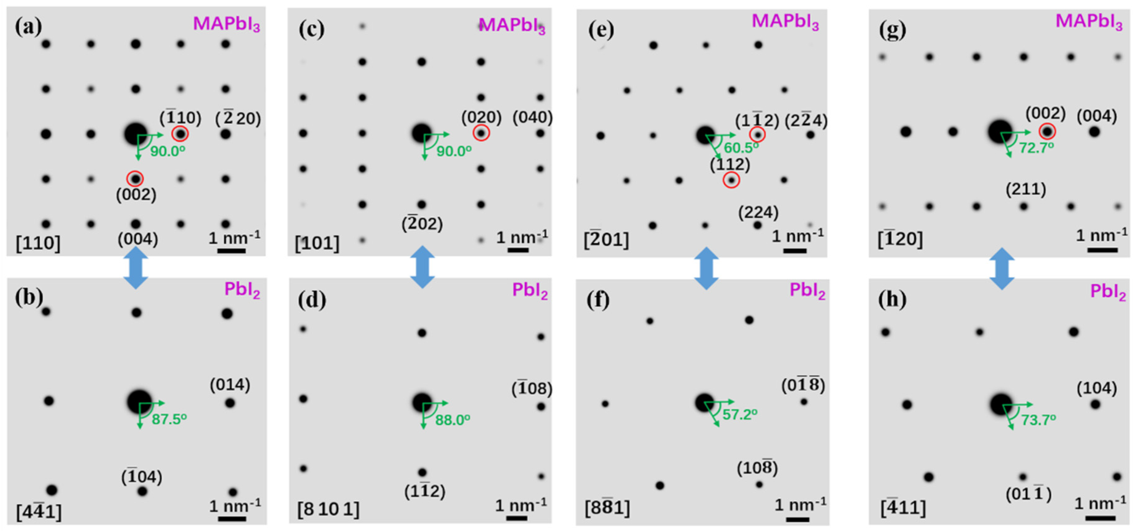Crystals 13 00973 g006