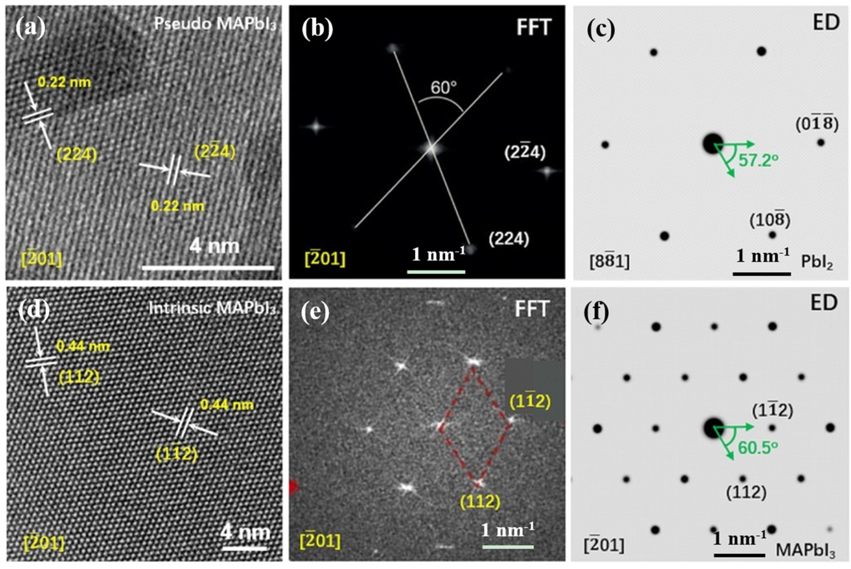 Crystals 13 00973 g008