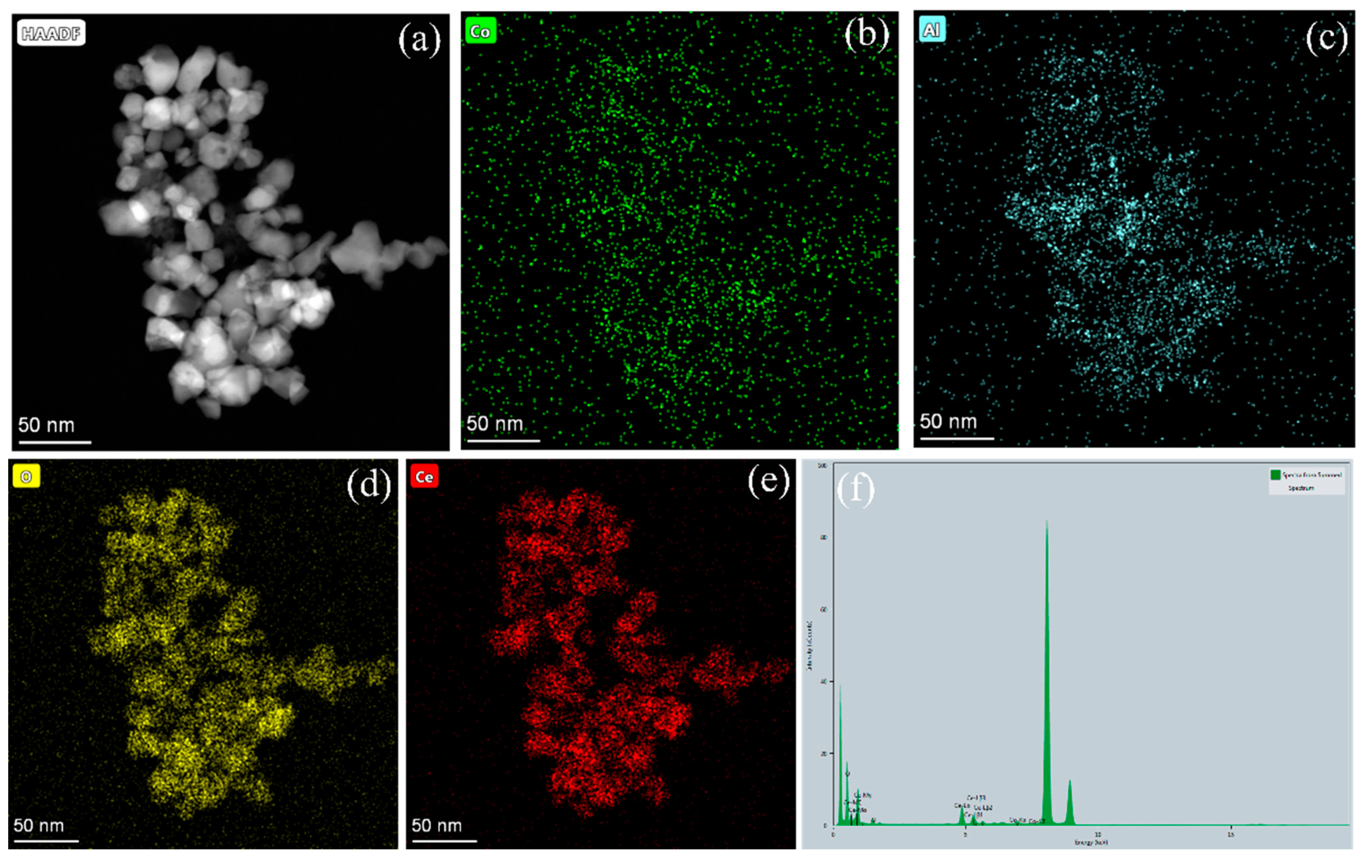 Crystals 13 00975 g003 Crystals 13 00975 g003