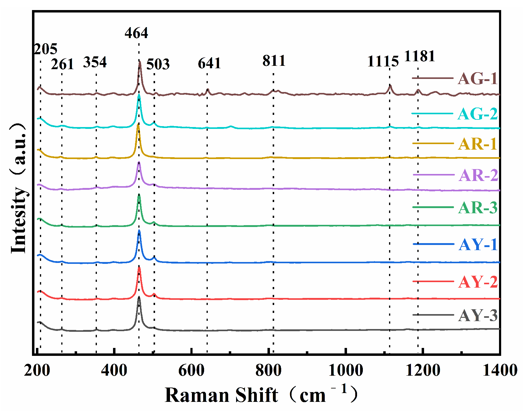 Crystals 13 00977 g004