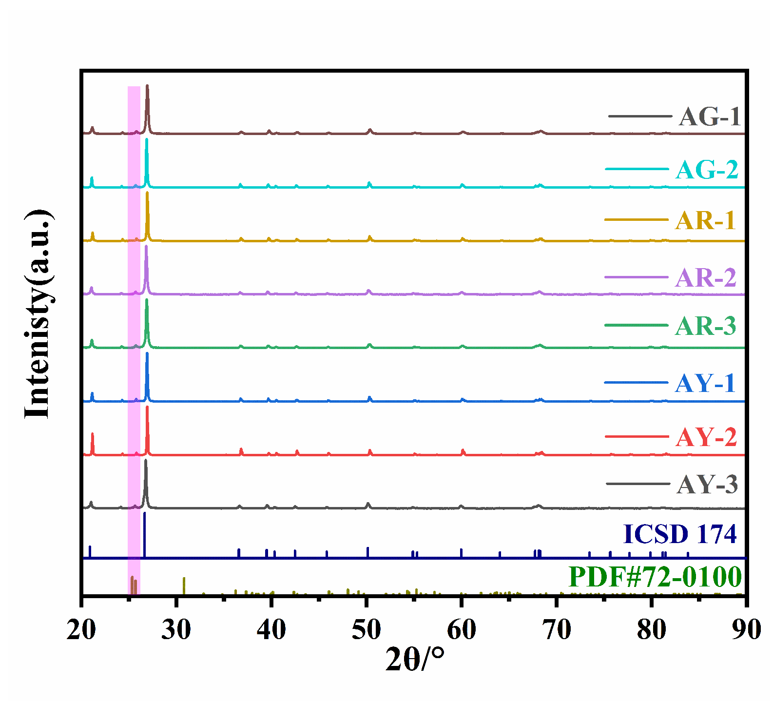 Crystals 13 00977 g006