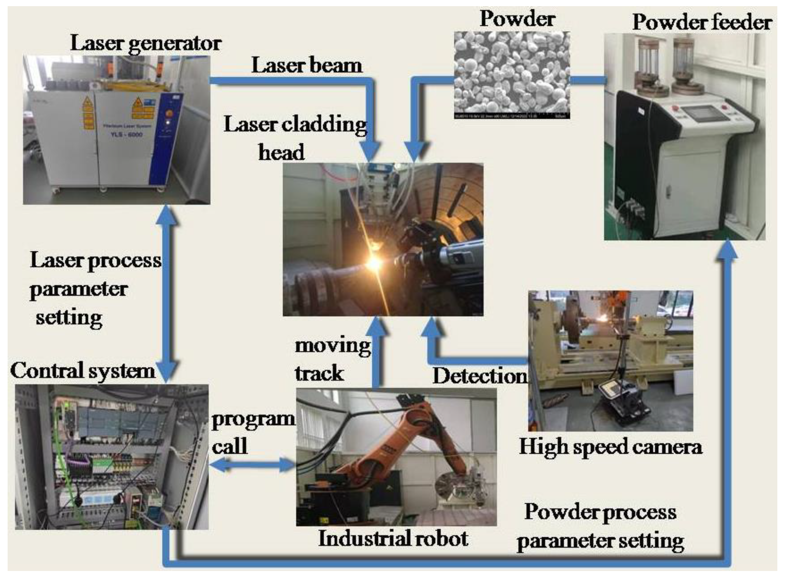 Crystals 13 00986 g001