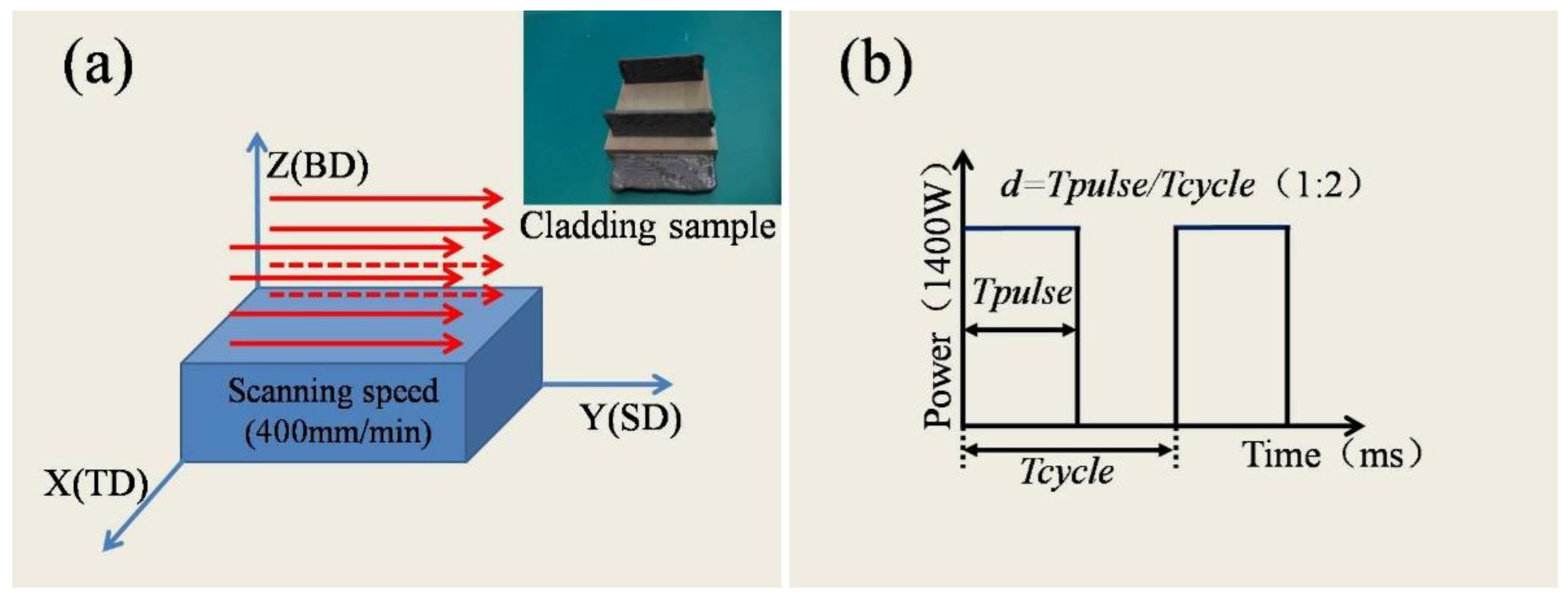 Crystals 13 00986 g002