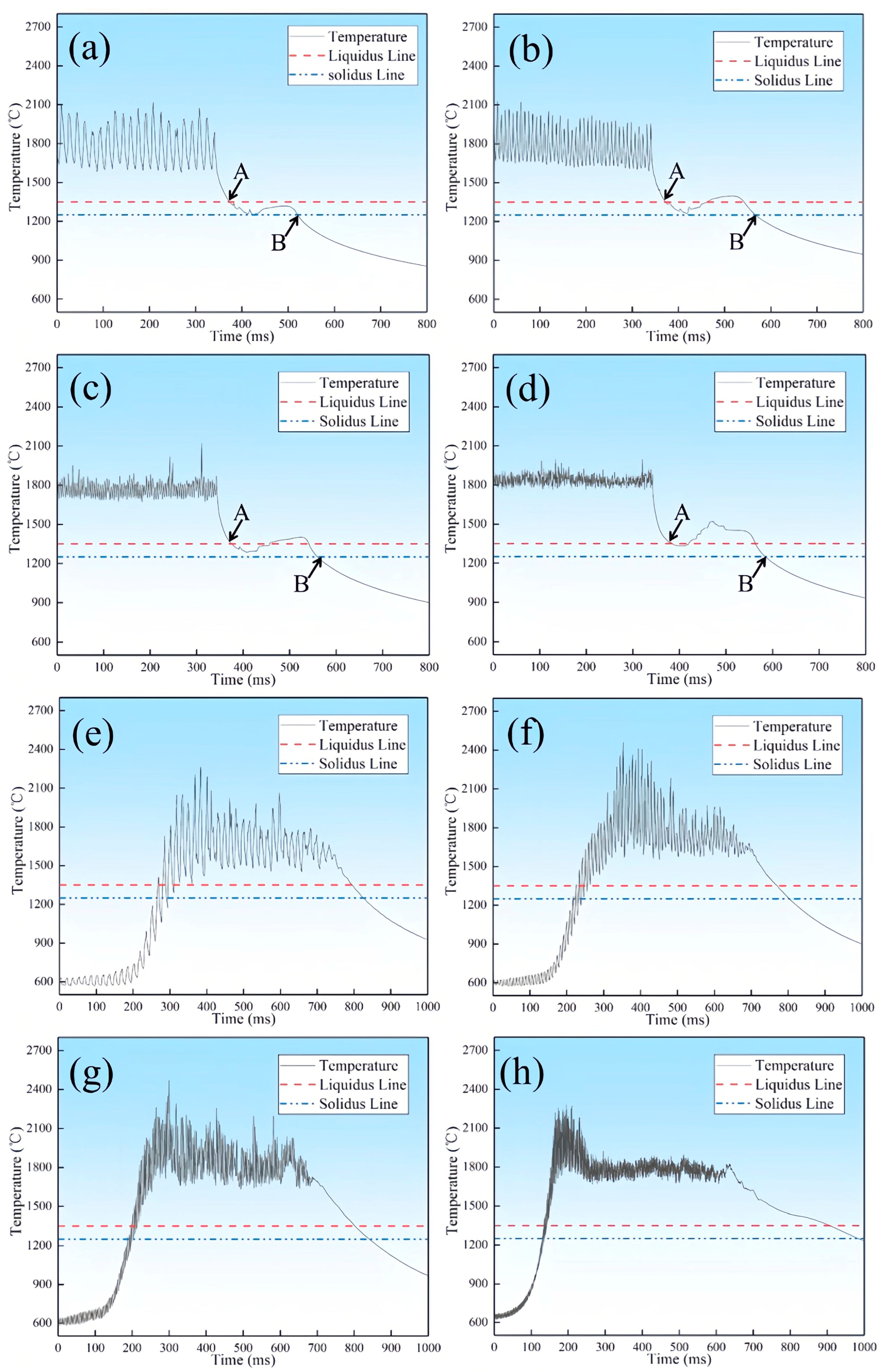 Crystals 13 00986 g004