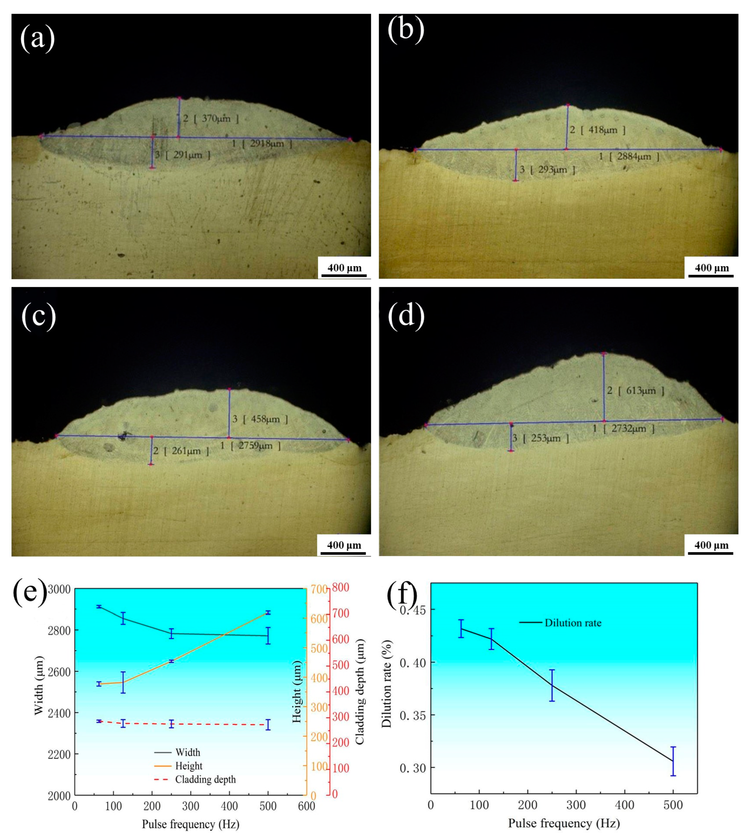Crystals 13 00986 g005