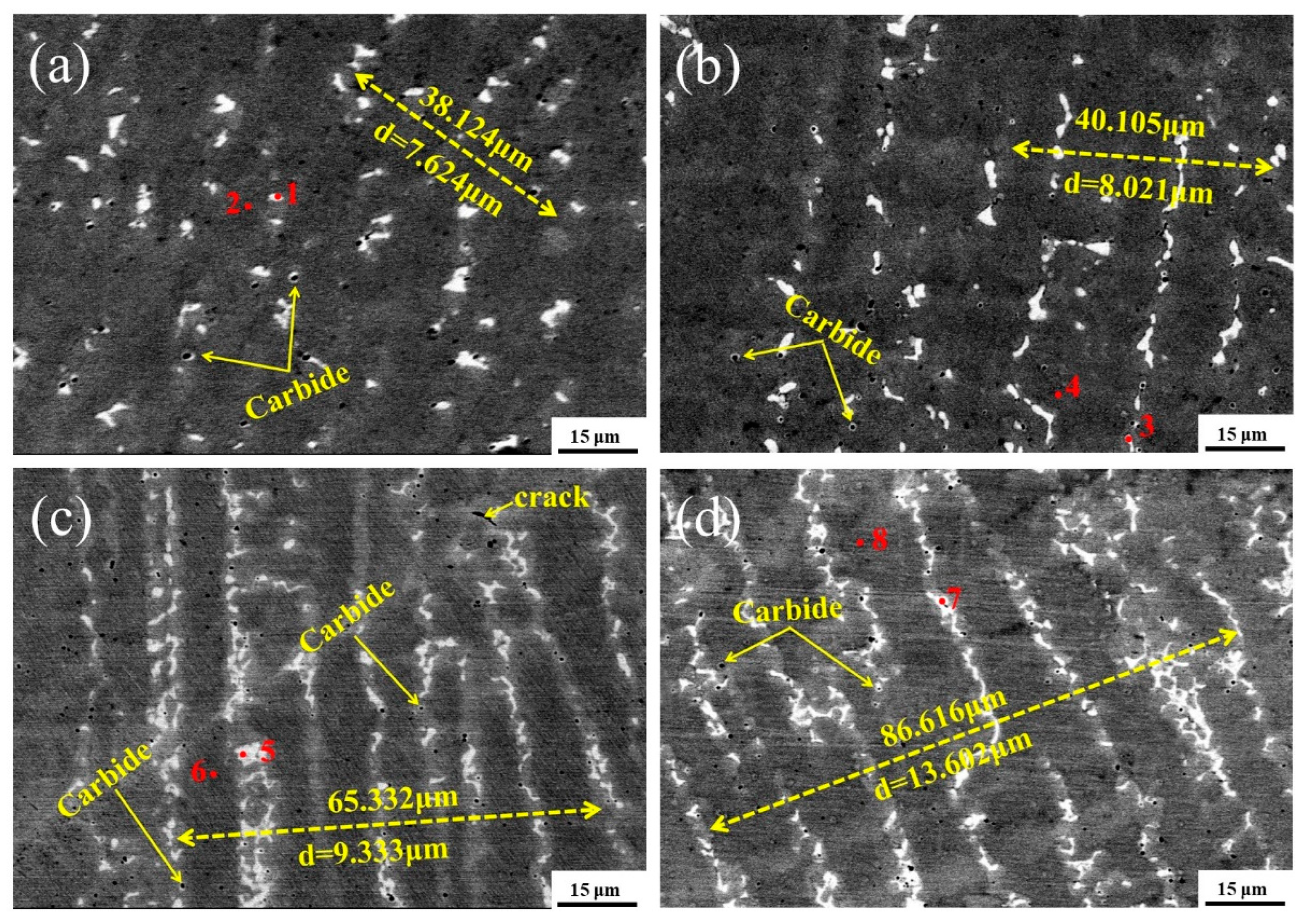 Crystals 13 00986 g007