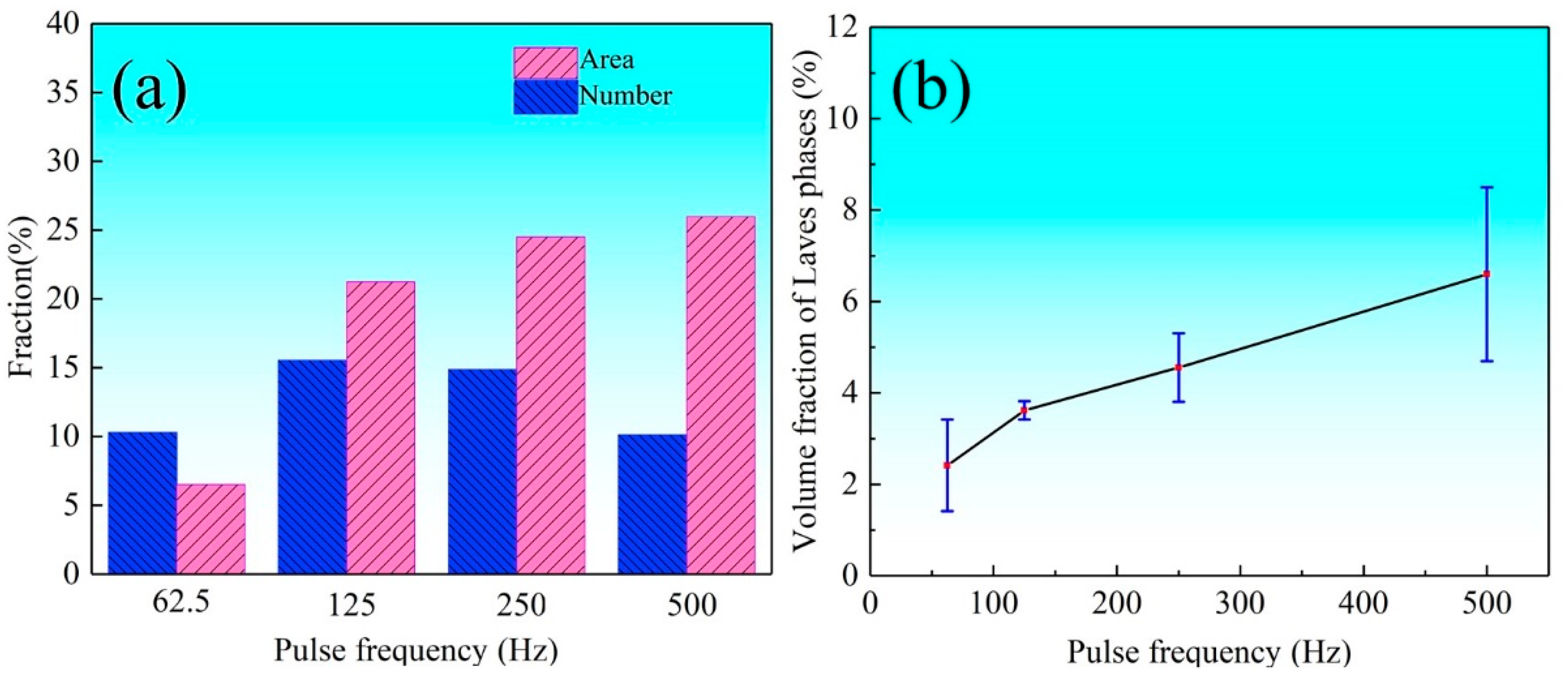 Crystals 13 00986 g010