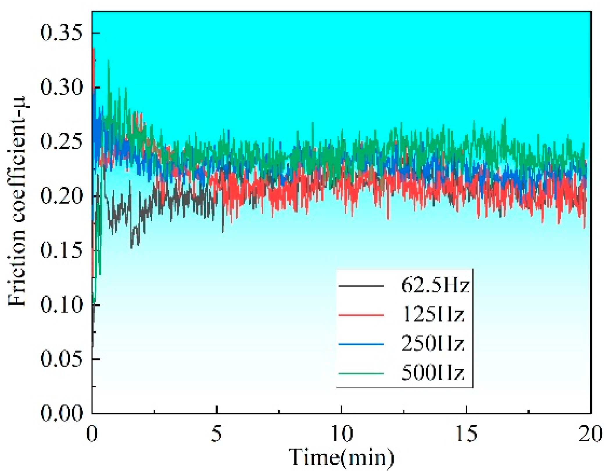 Crystals 13 00986 g012