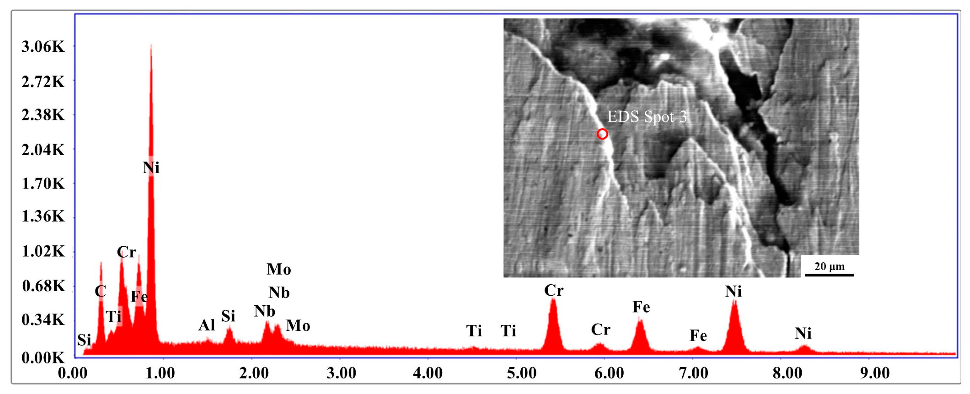 Crystals 13 00986 g015