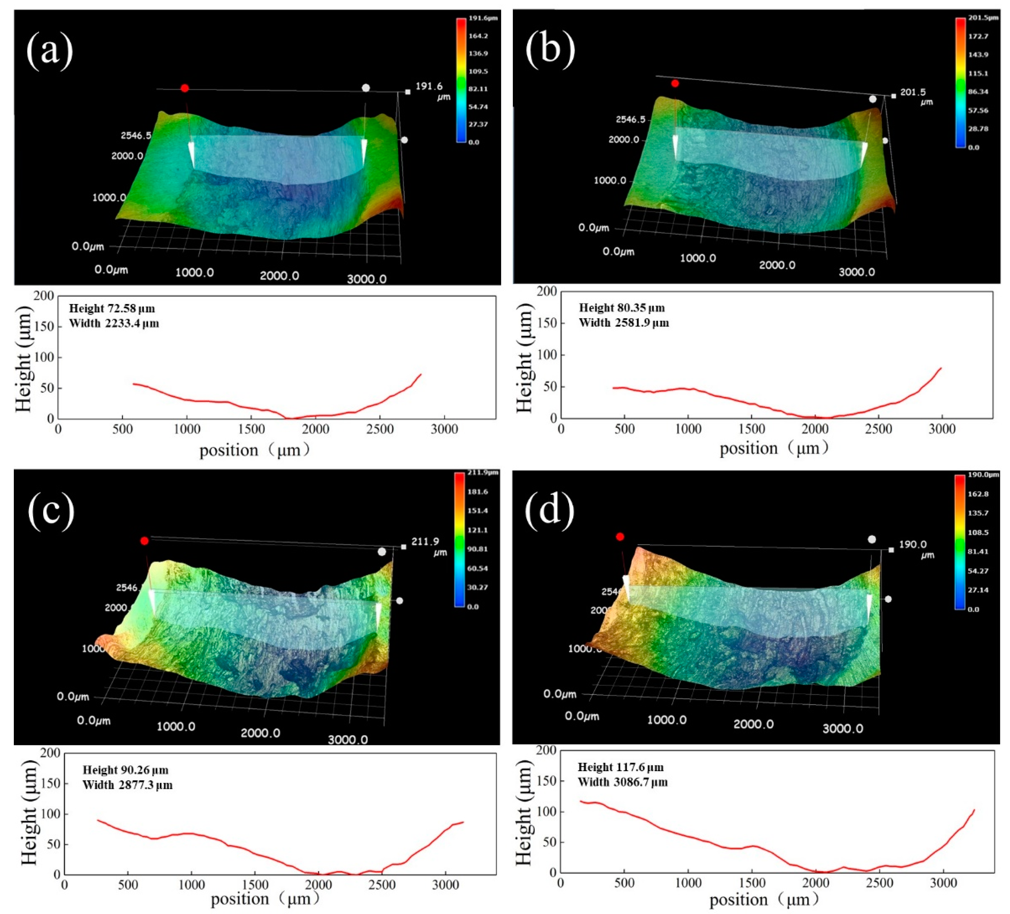 Crystals 13 00986 g017