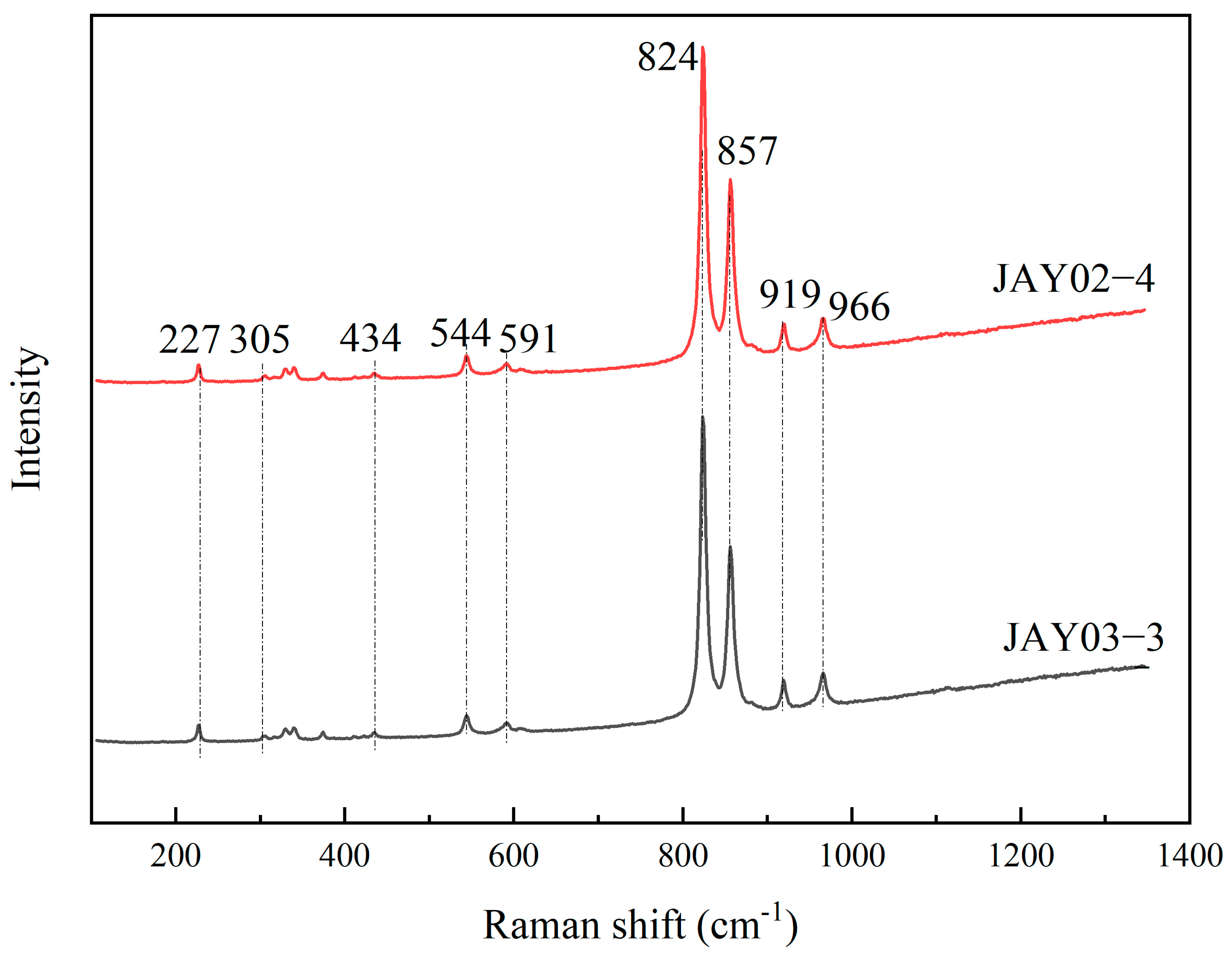 Crystals 13 00987 g003