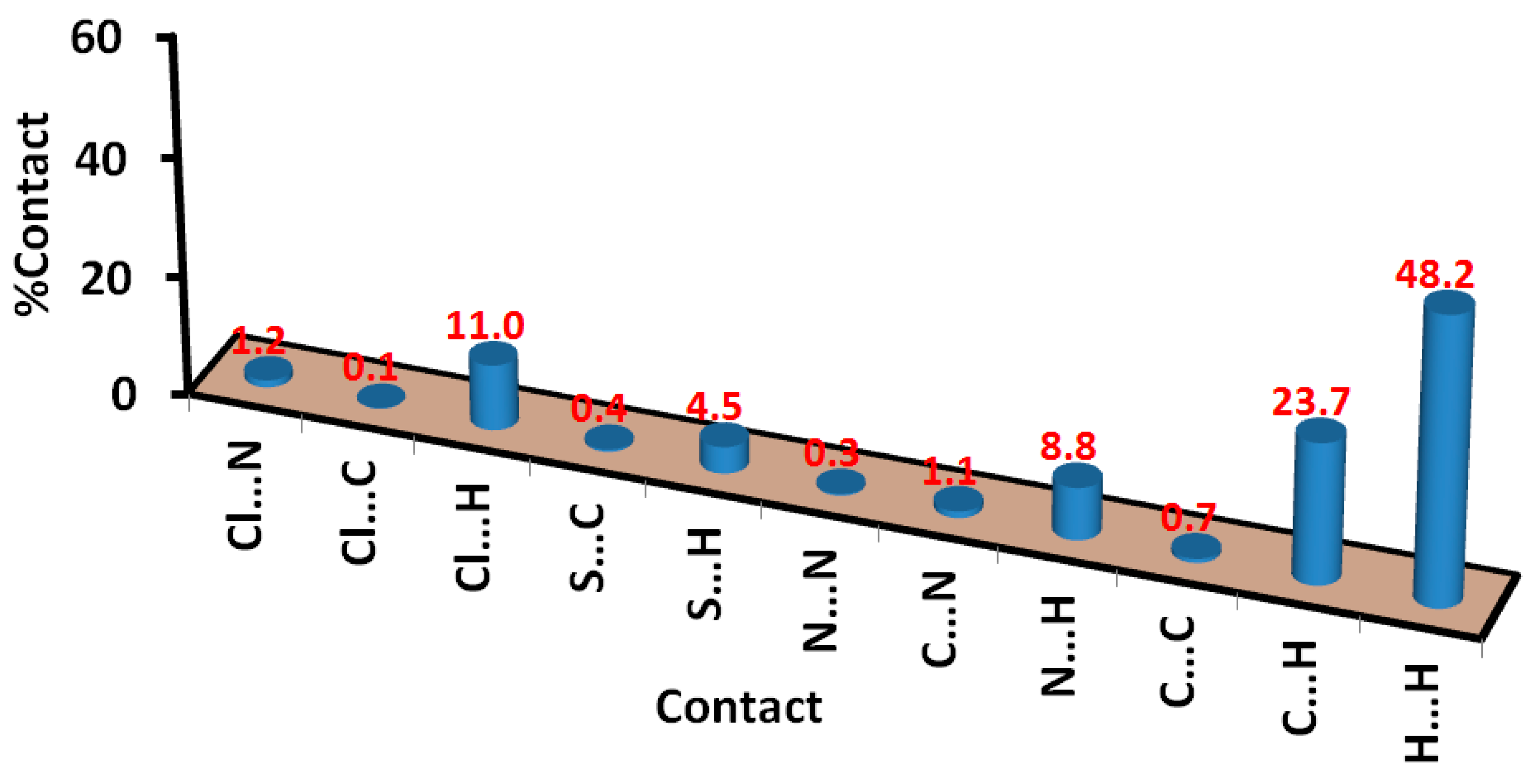Crystals 13 00992 g005 Crystals 13 00992 g005