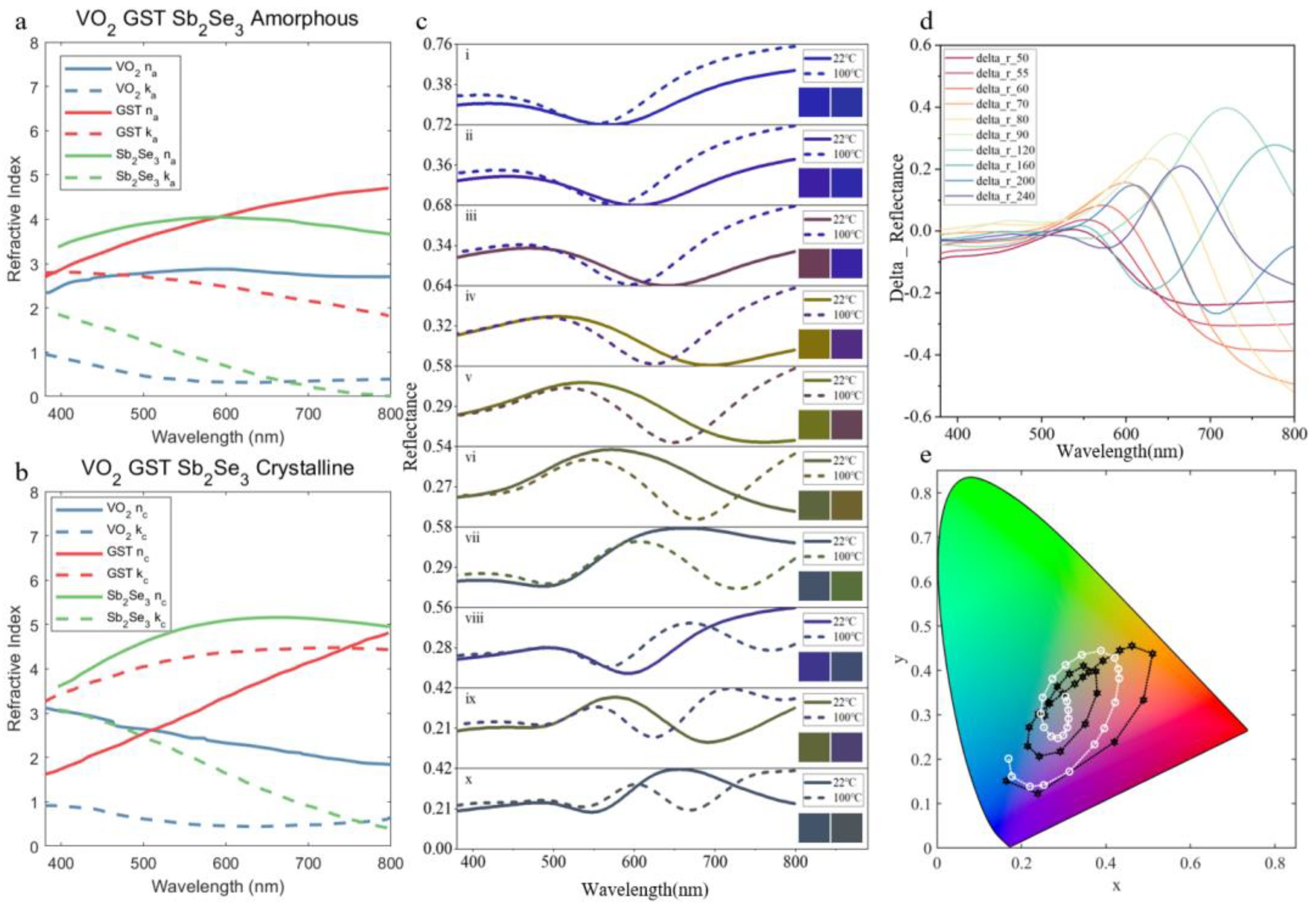 Crystals 13 00996 g002