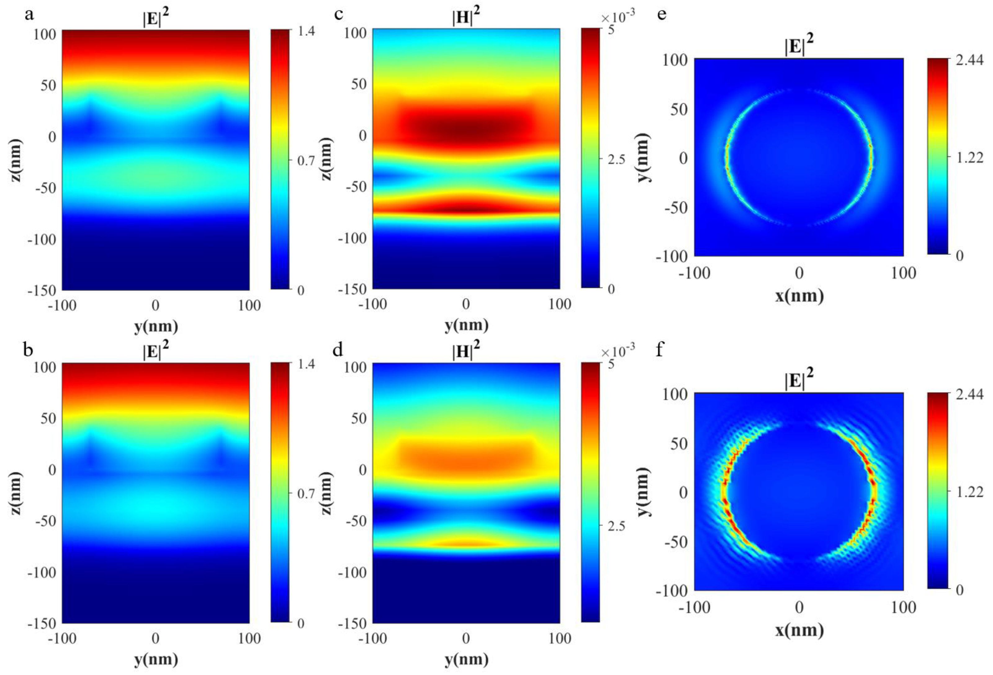 Crystals 13 00996 g003