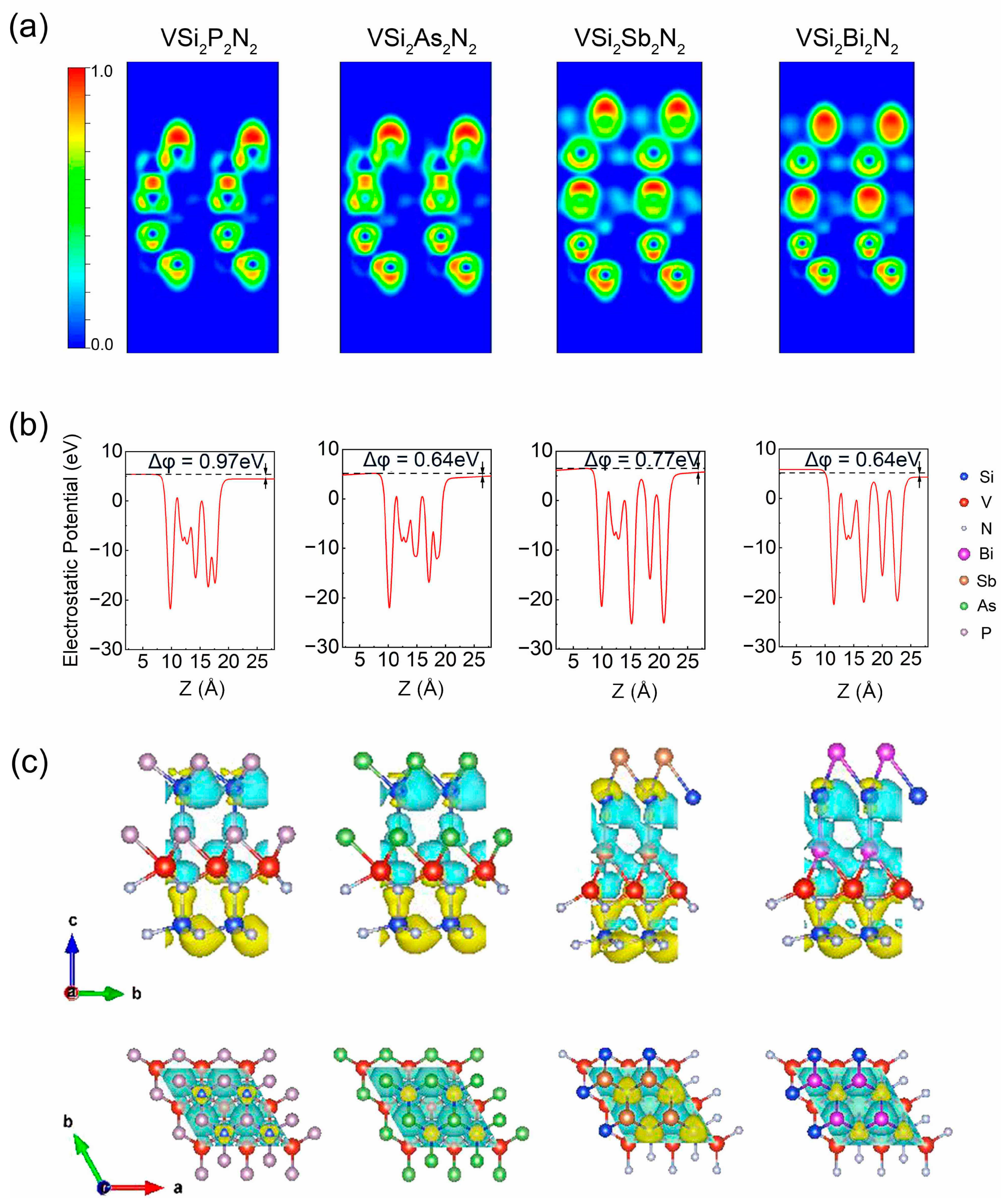 Crystals 13 01007 g004