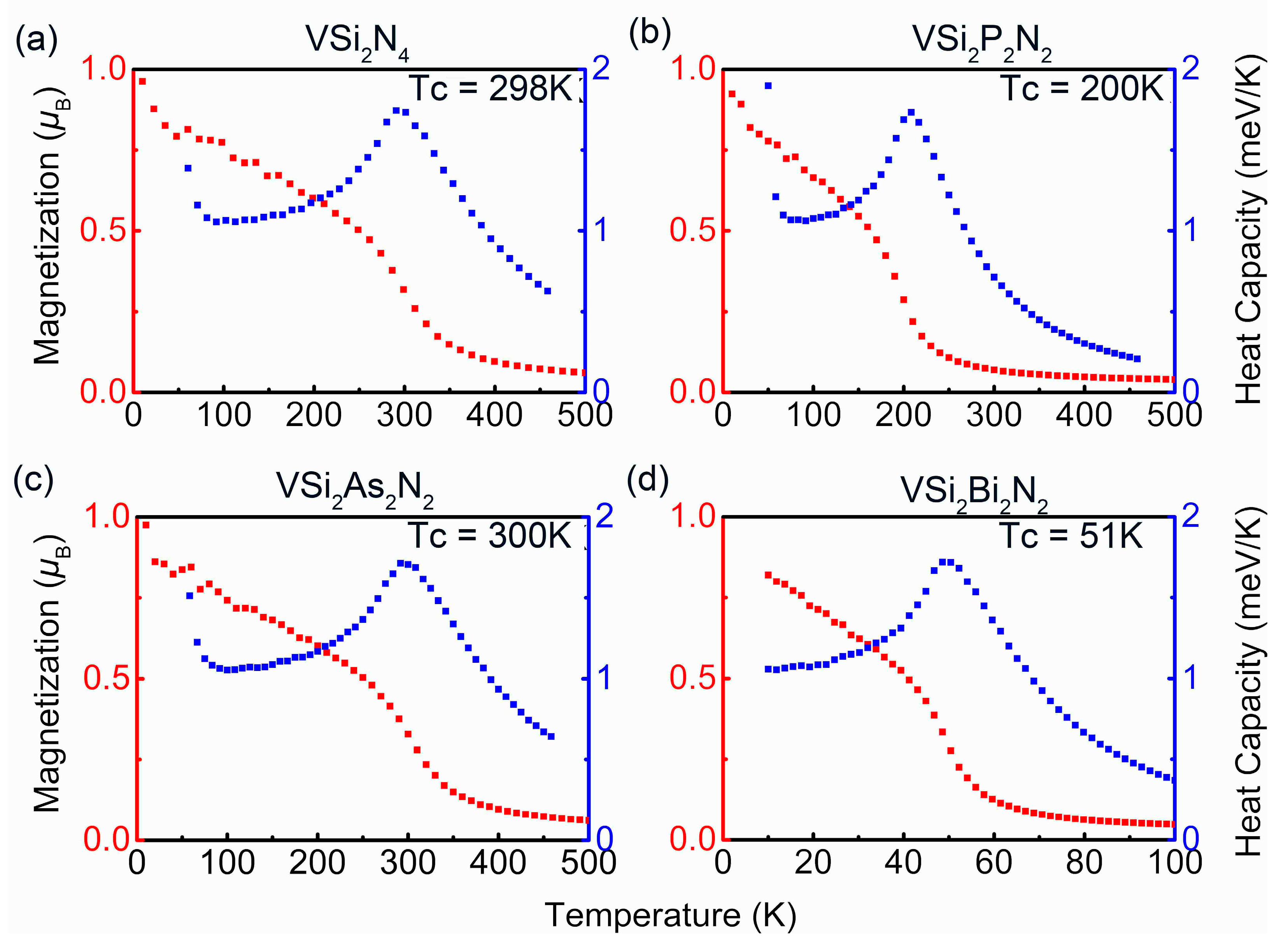 Crystals 13 01007 g005
