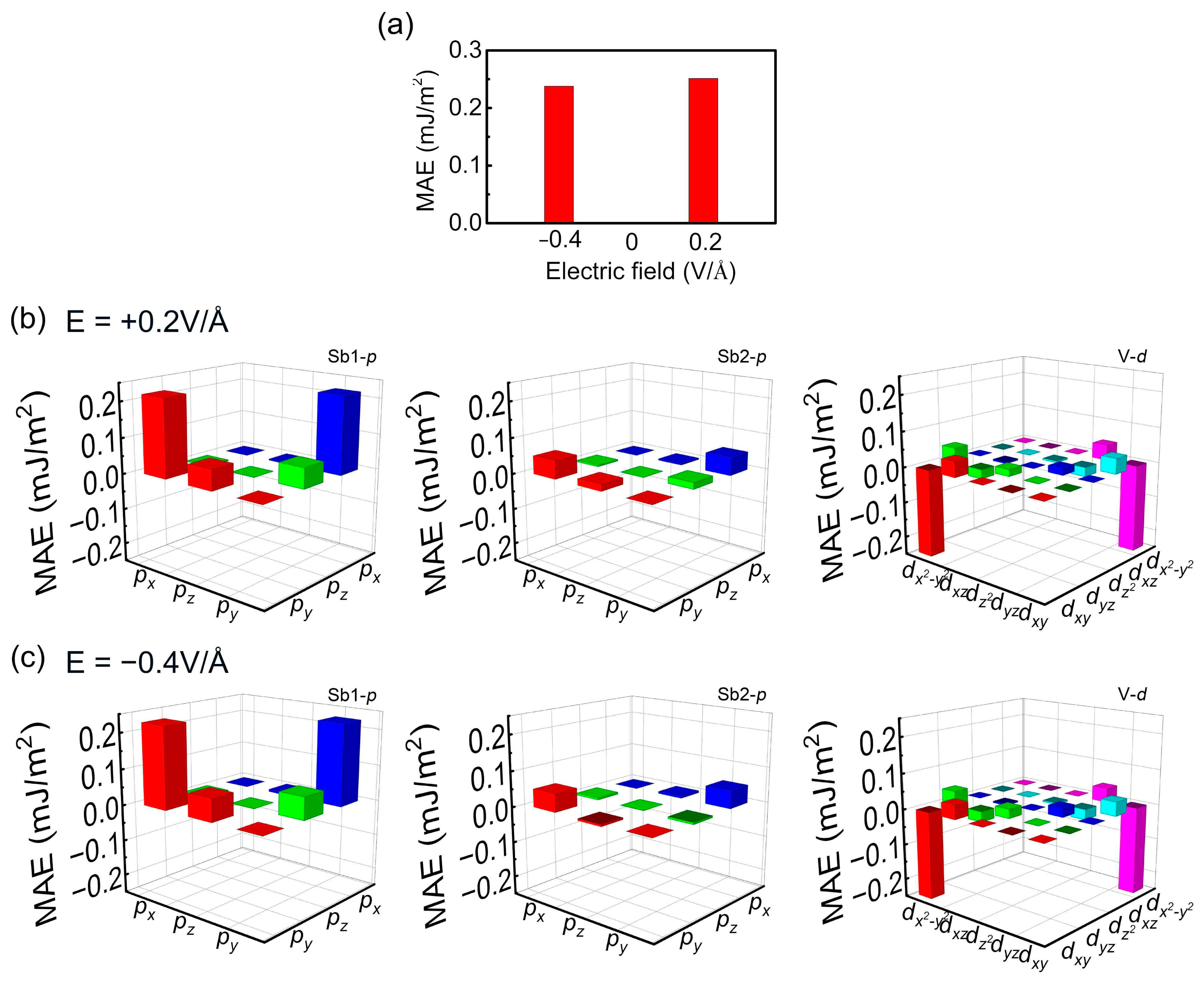 Crystals 13 01007 g009