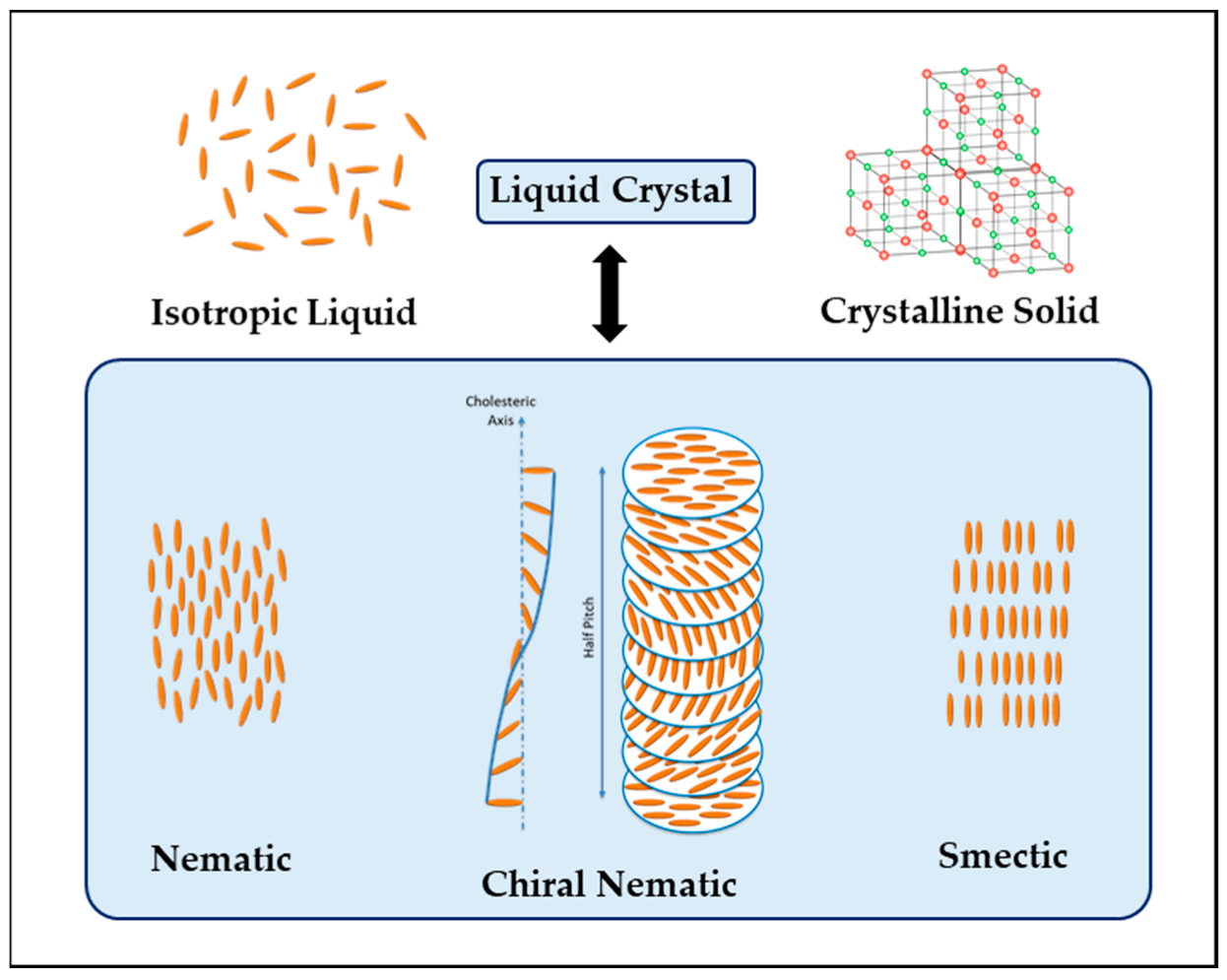 Crystals 13 01010 g004