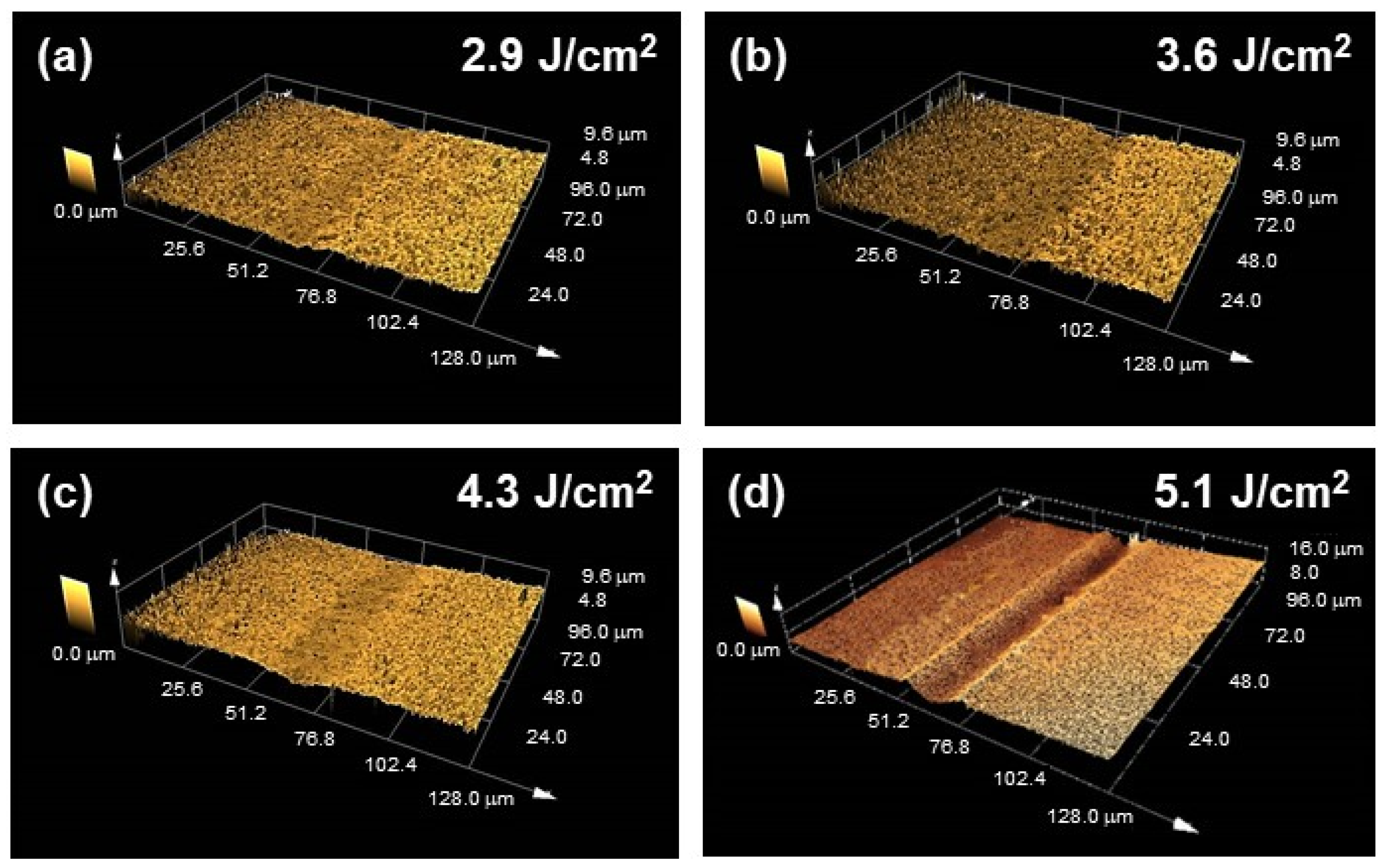 Crystals 13 01016 g003
