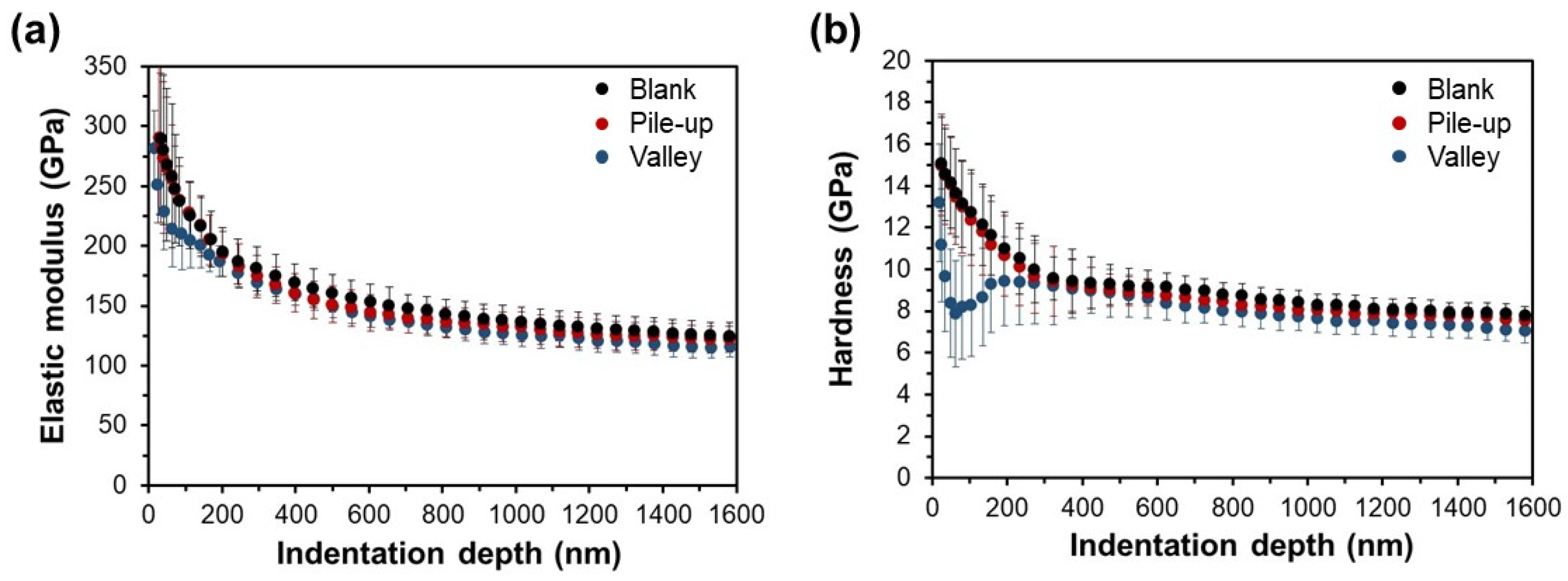 Crystals 13 01016 g011