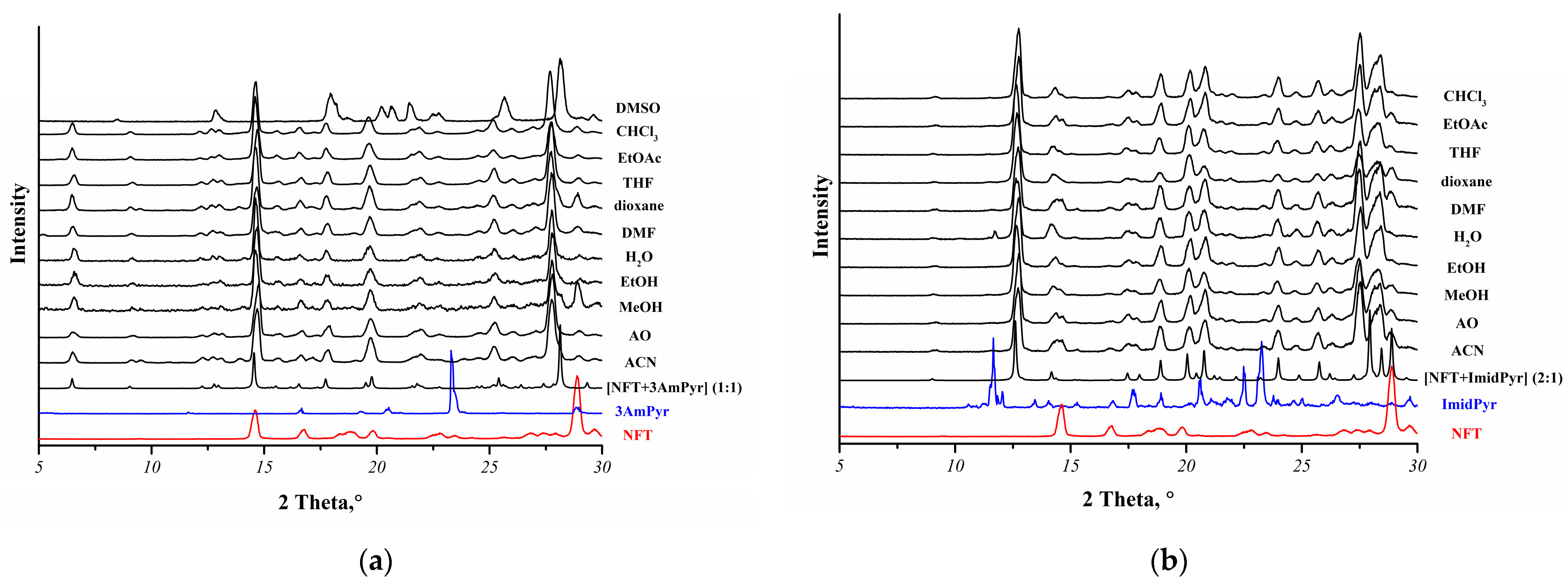 Crystals 13 01022 g002 Crystals 13 01022 g002