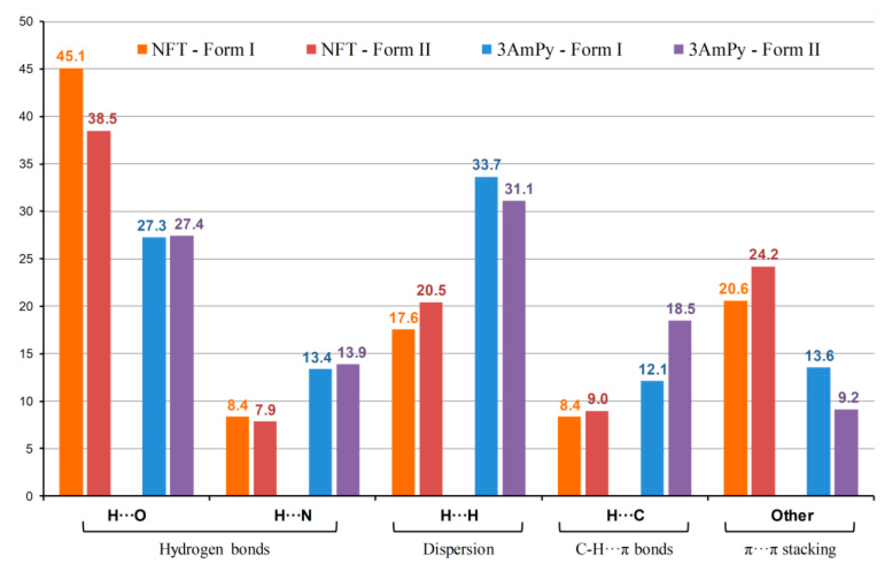 Crystals 13 01022 g007 Crystals 13 01022 g007