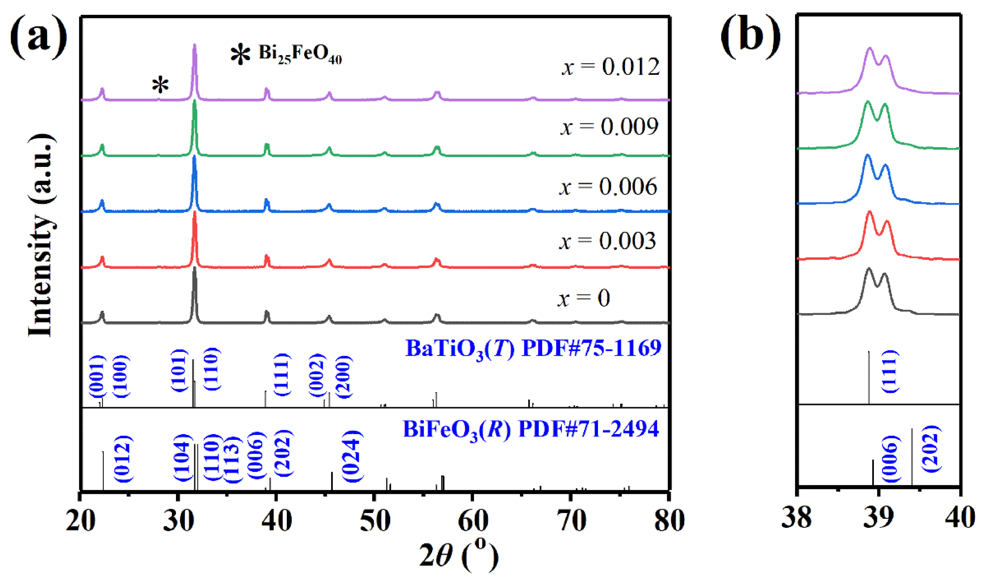 Crystals 13 01026 g001
