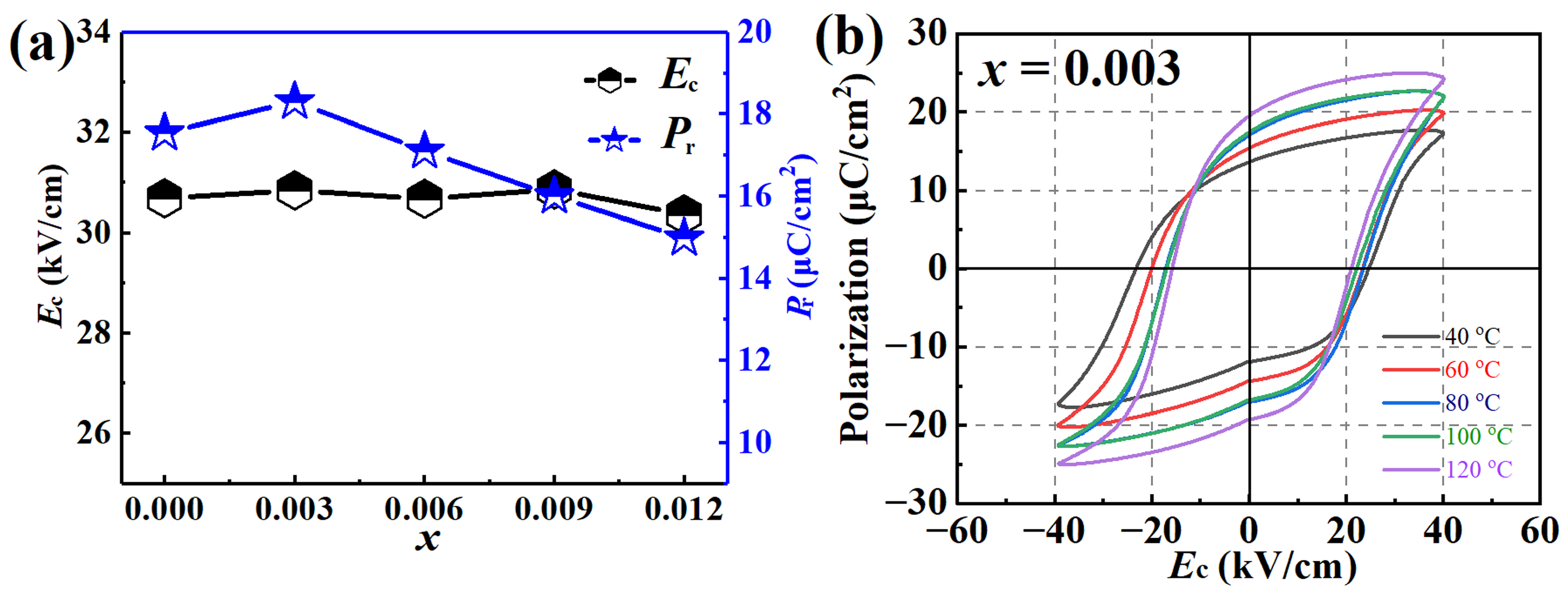 Crystals 13 01026 g007